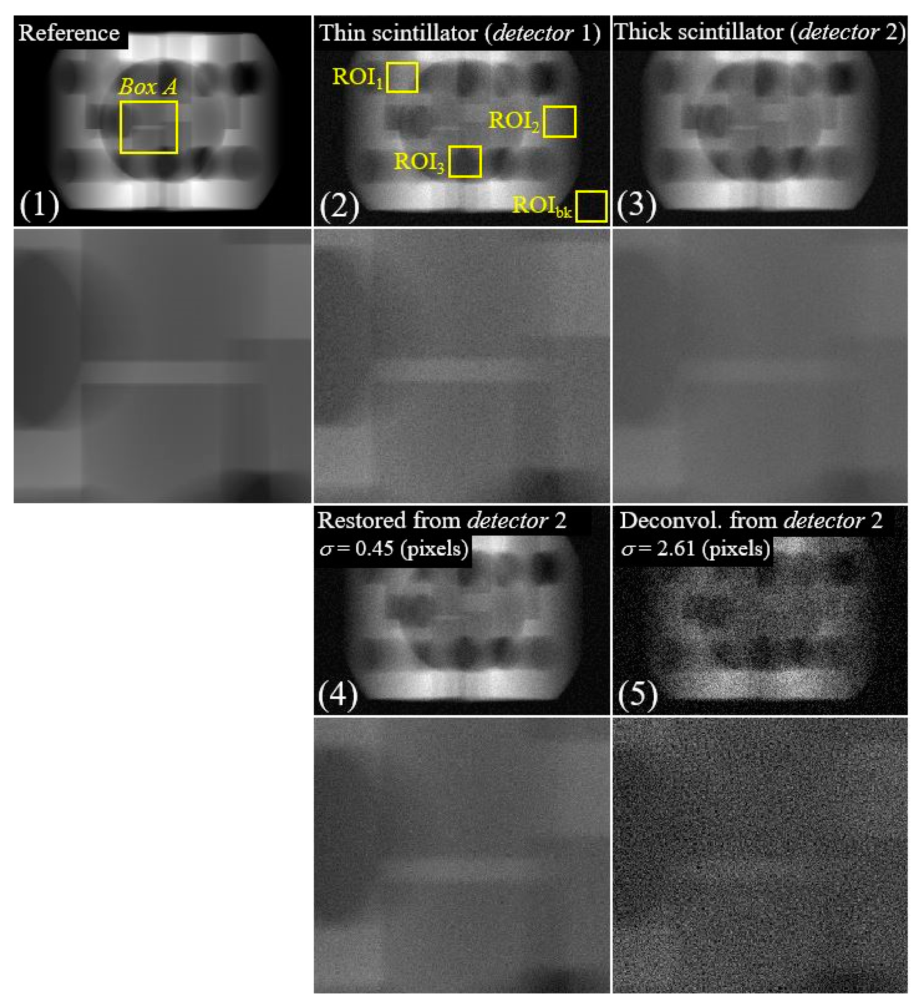 Sensors 23 08185 g007 Sensors 23 08185 g007
