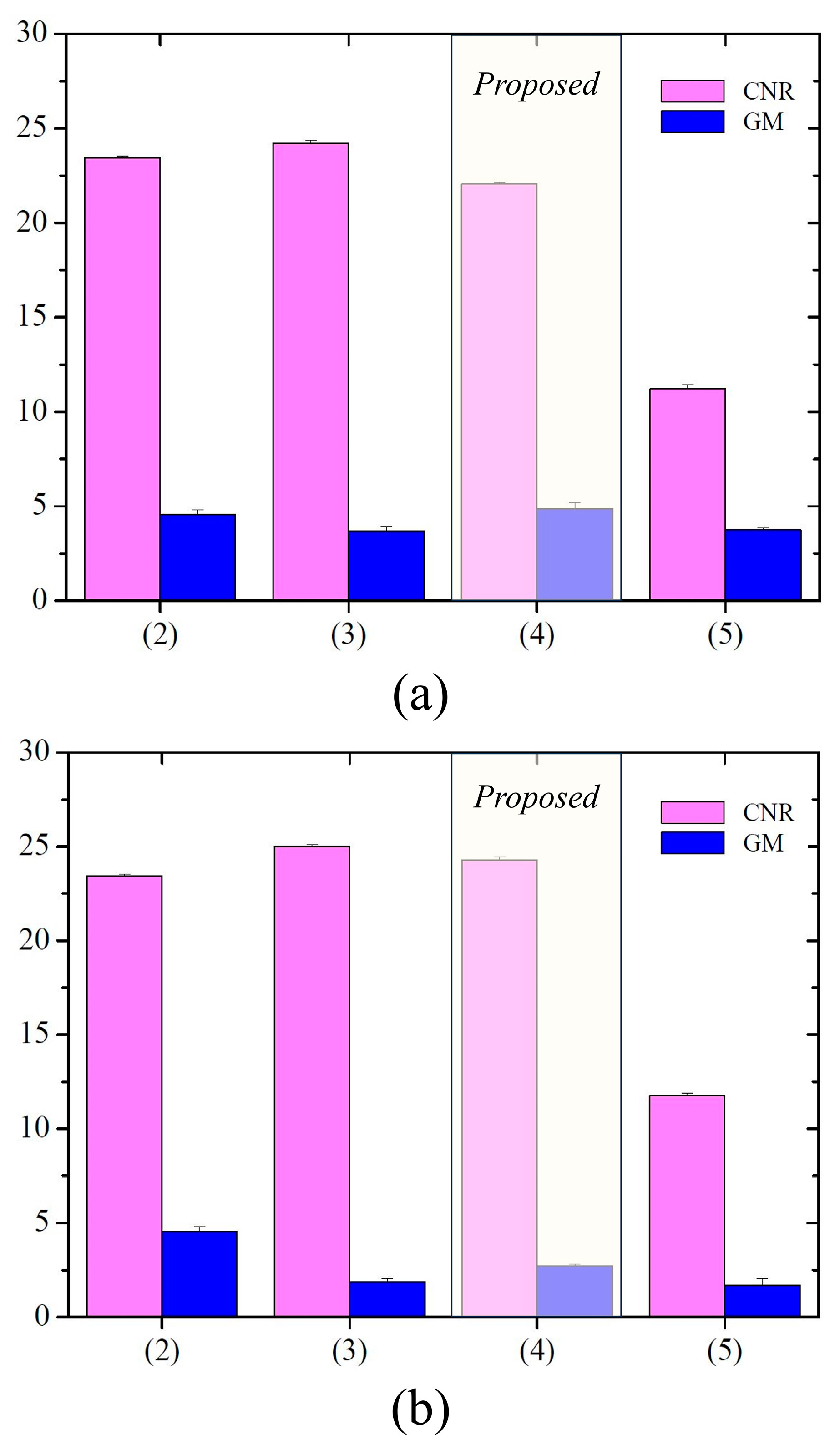 Sensors 23 08185 g008 Sensors 23 08185 g008