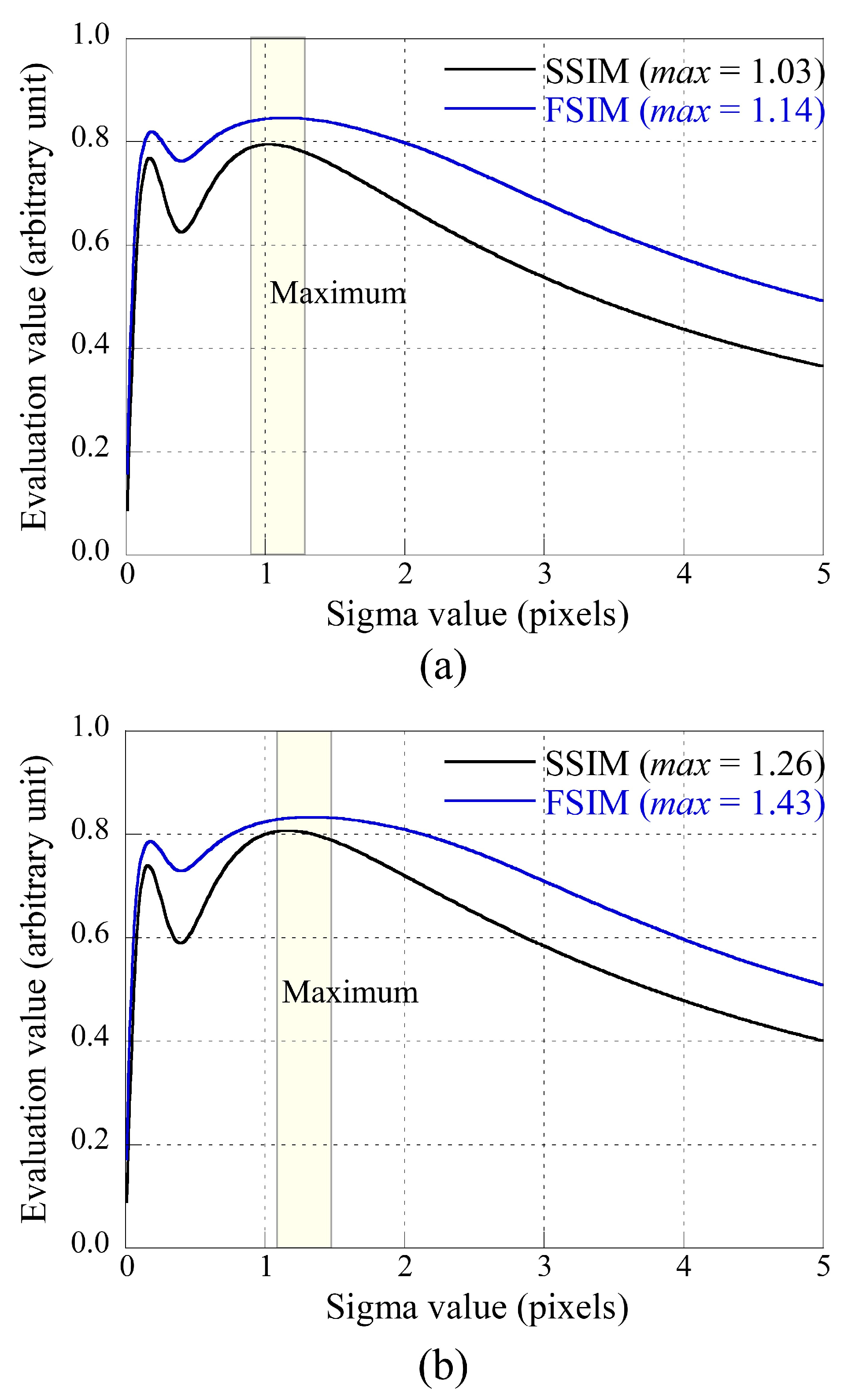 Sensors 23 08185 g009 Sensors 23 08185 g009