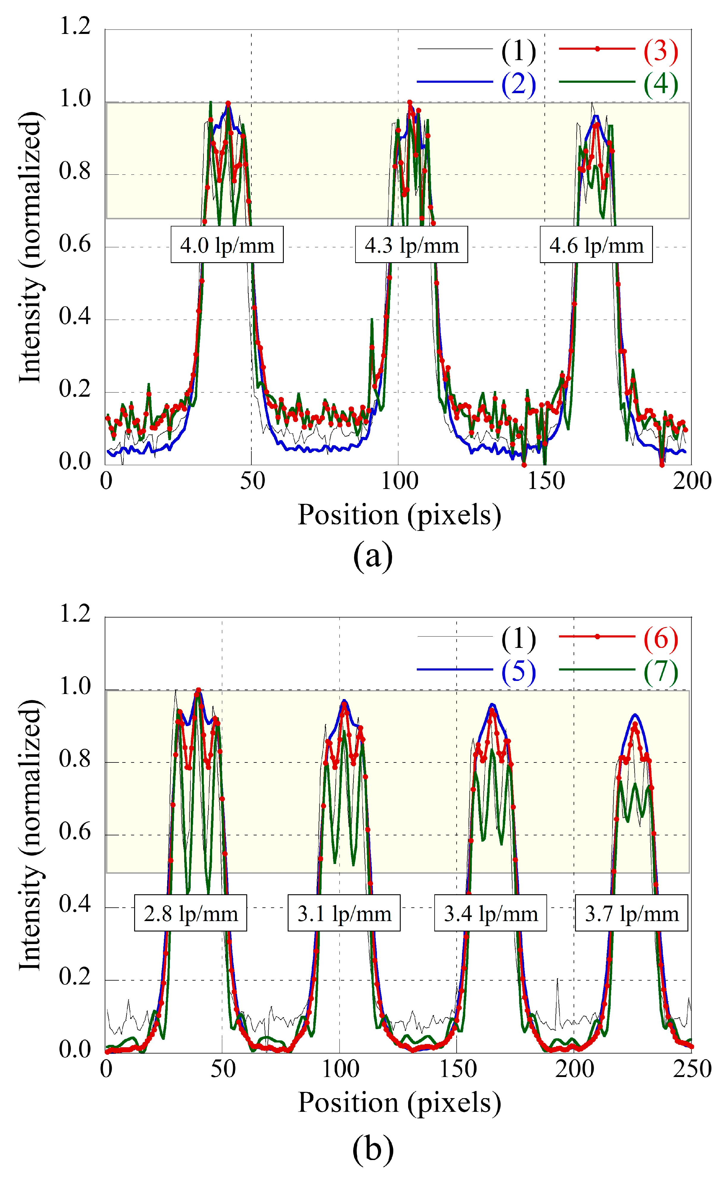 Sensors 23 08185 g011 Sensors 23 08185 g011