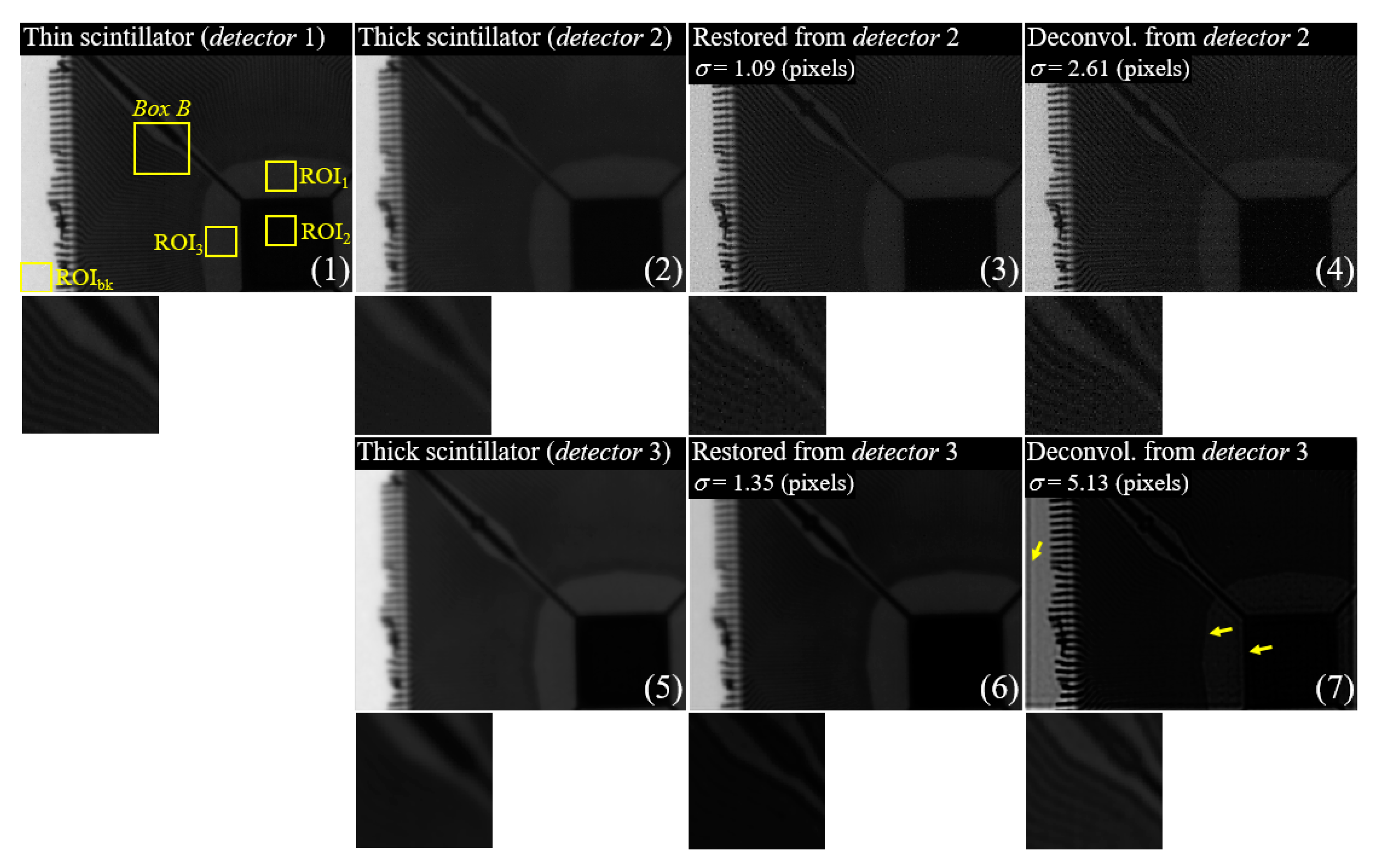 Sensors 23 08185 g012 Sensors 23 08185 g012