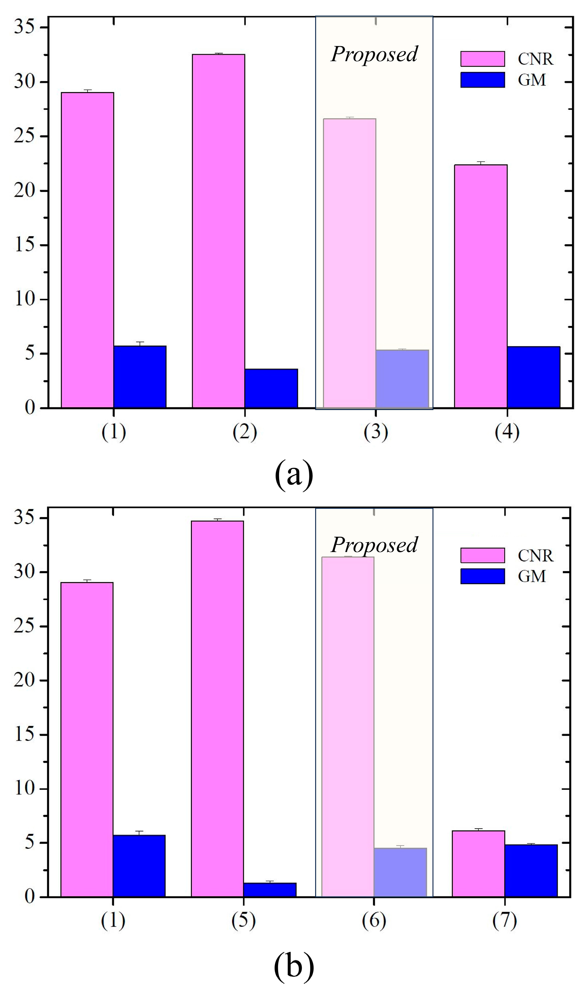 Sensors 23 08185 g013 Sensors 23 08185 g013