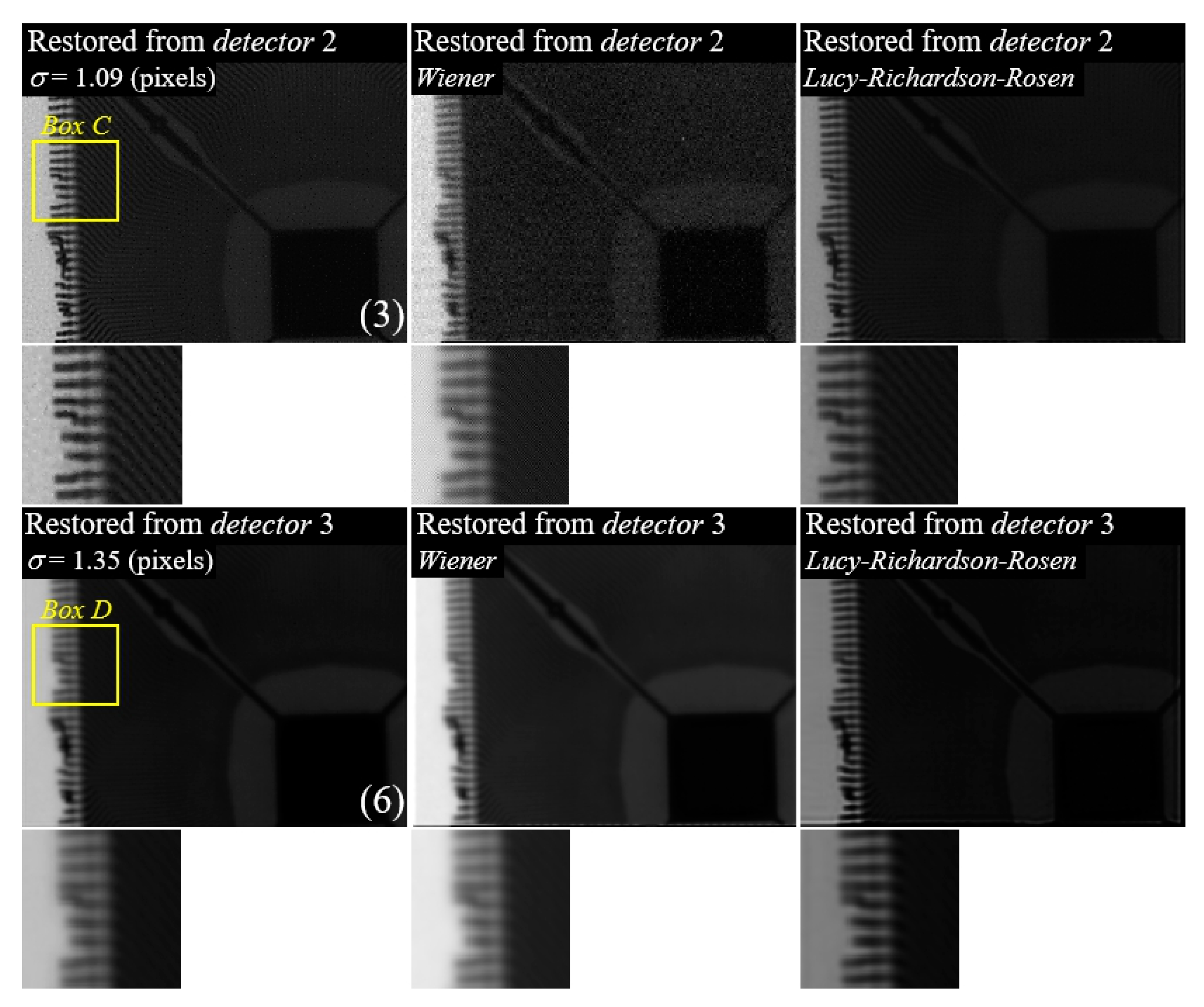 Sensors 23 08185 g014 Sensors 23 08185 g014
