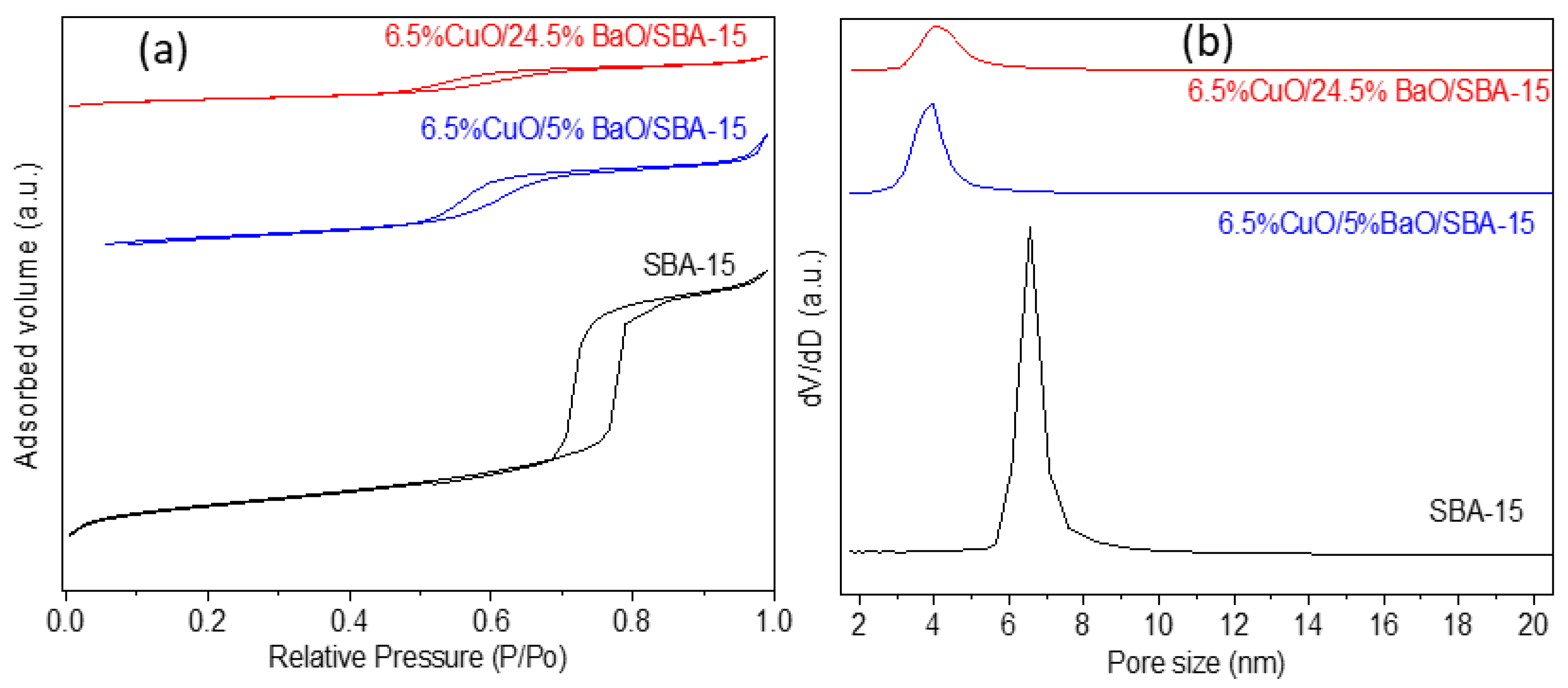 Sensors 23 08186 g004
