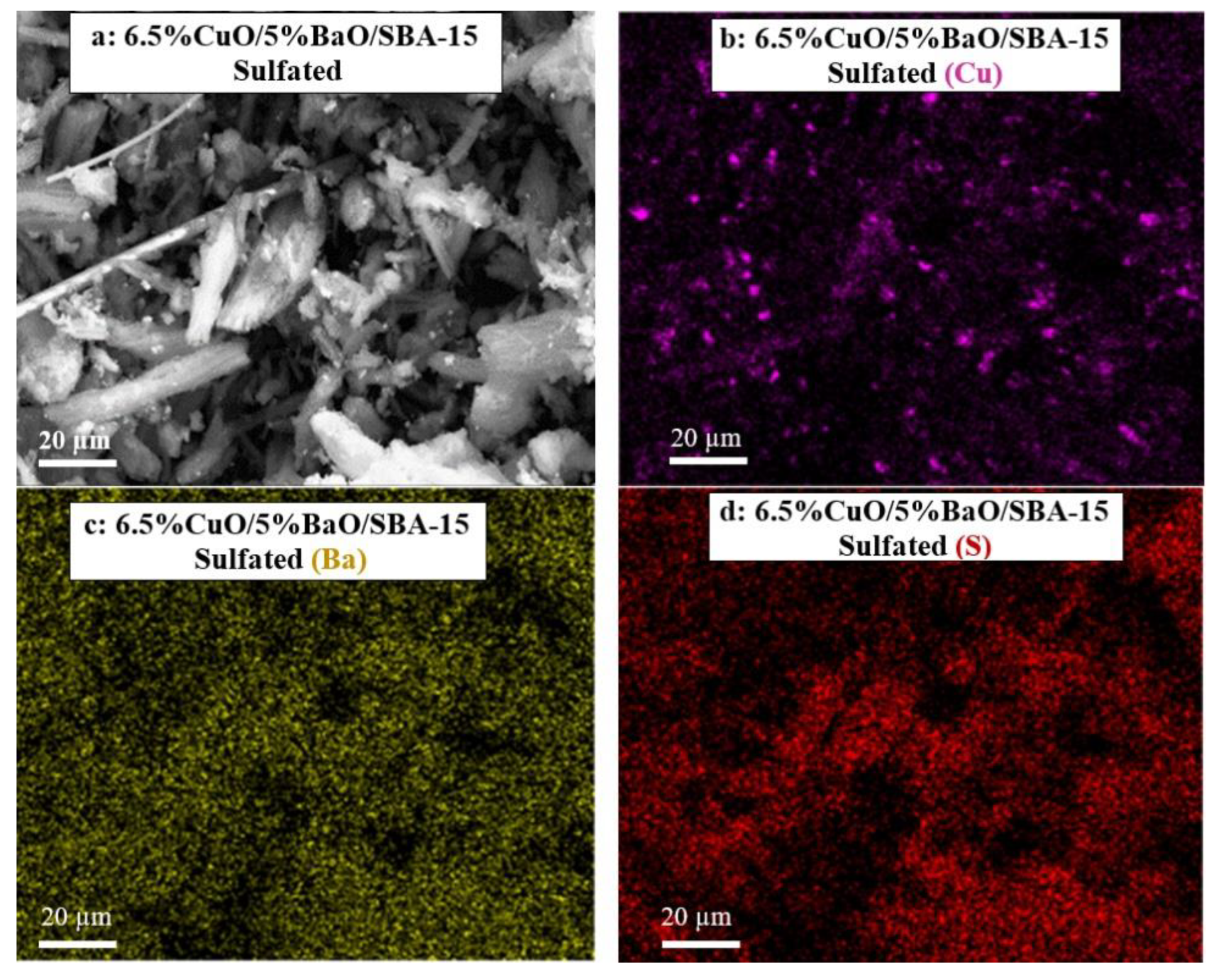 Sensors 23 08186 g013