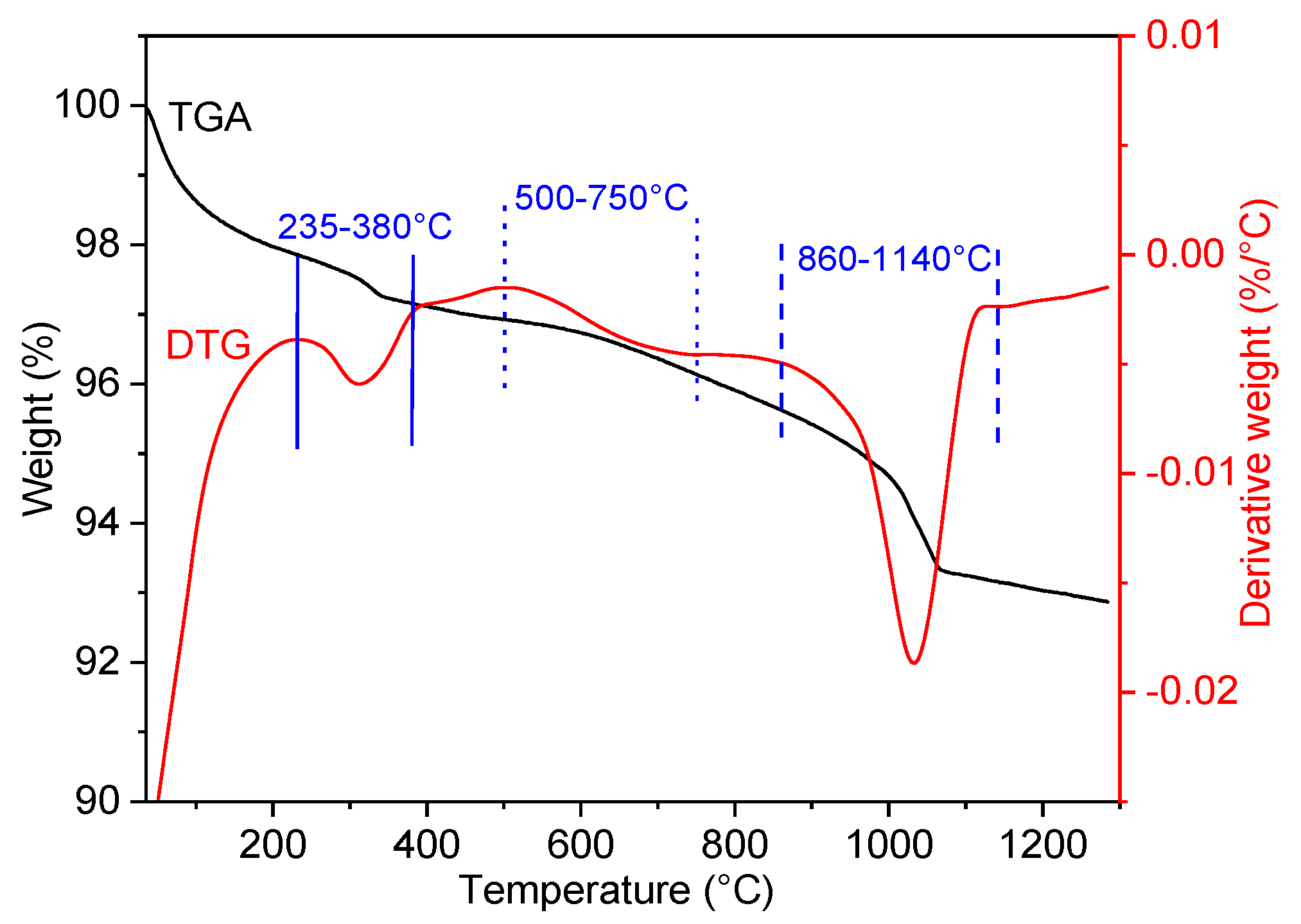 Sensors 23 08186 g017