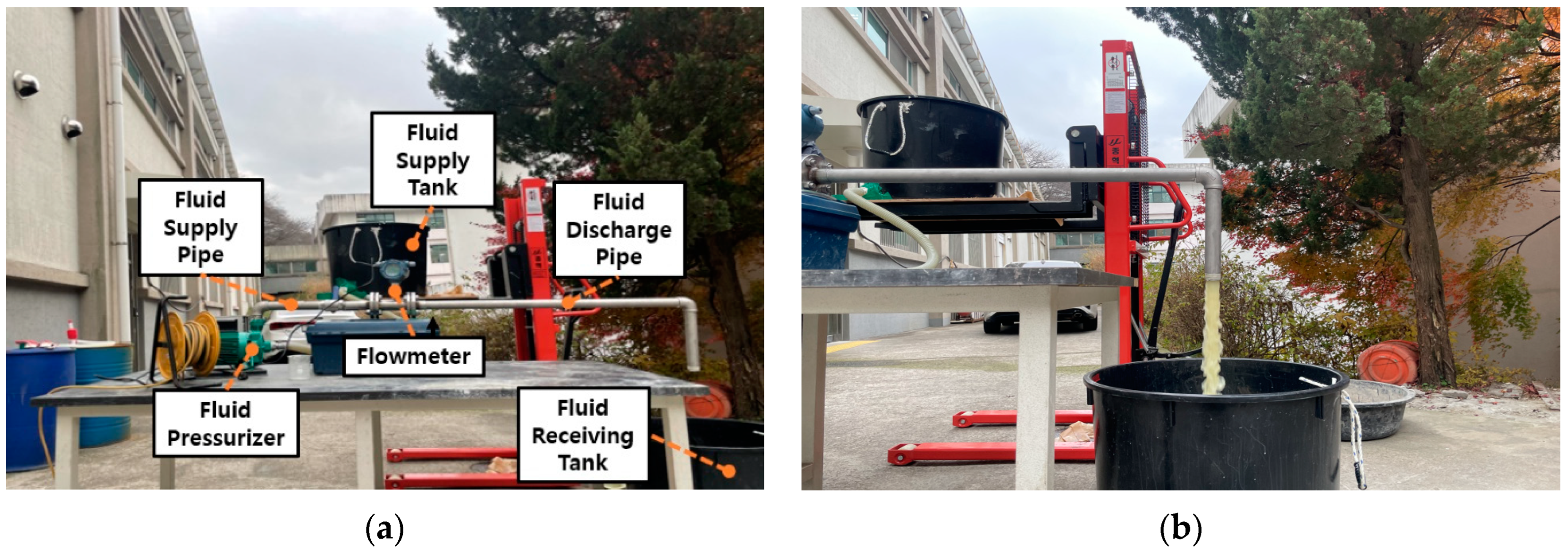 Sensors 23 08187 g003