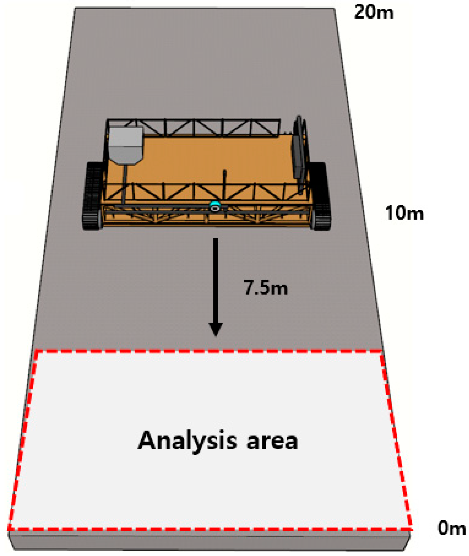 Sensors 23 08187 g018