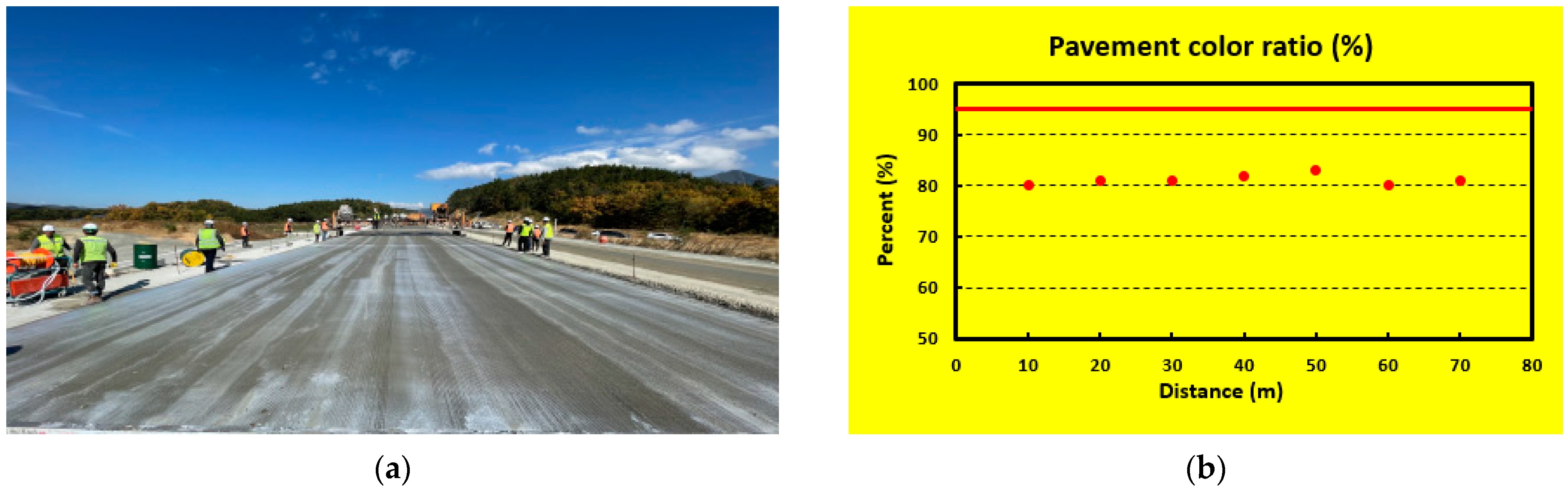 Sensors 23 08187 g019