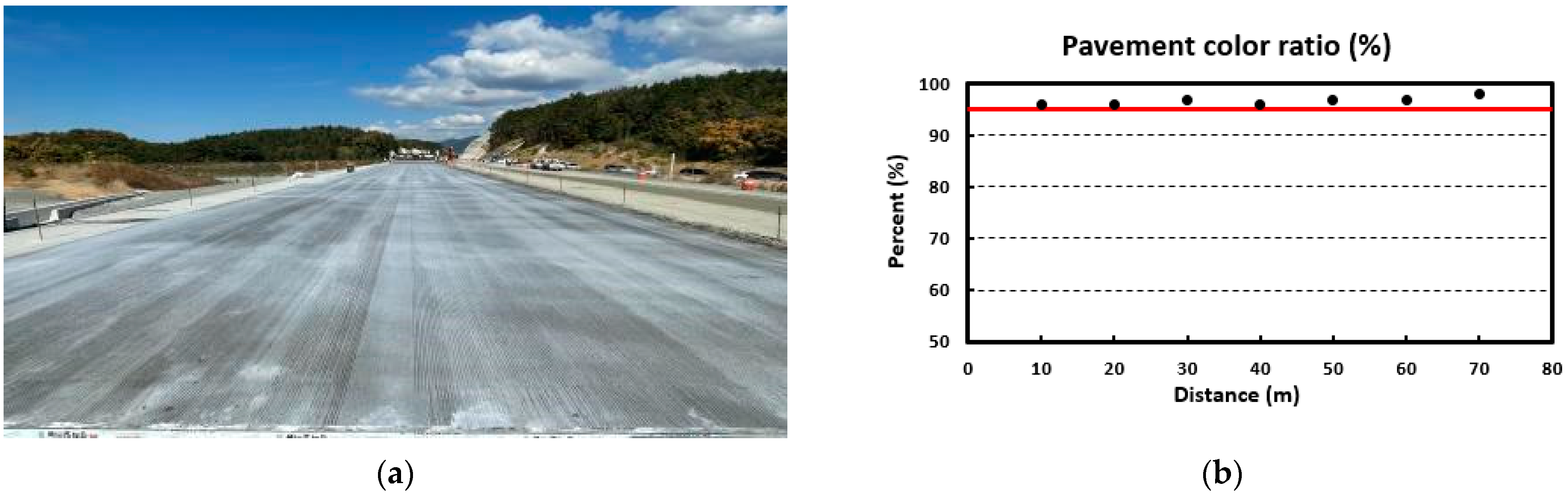 Sensors 23 08187 g021