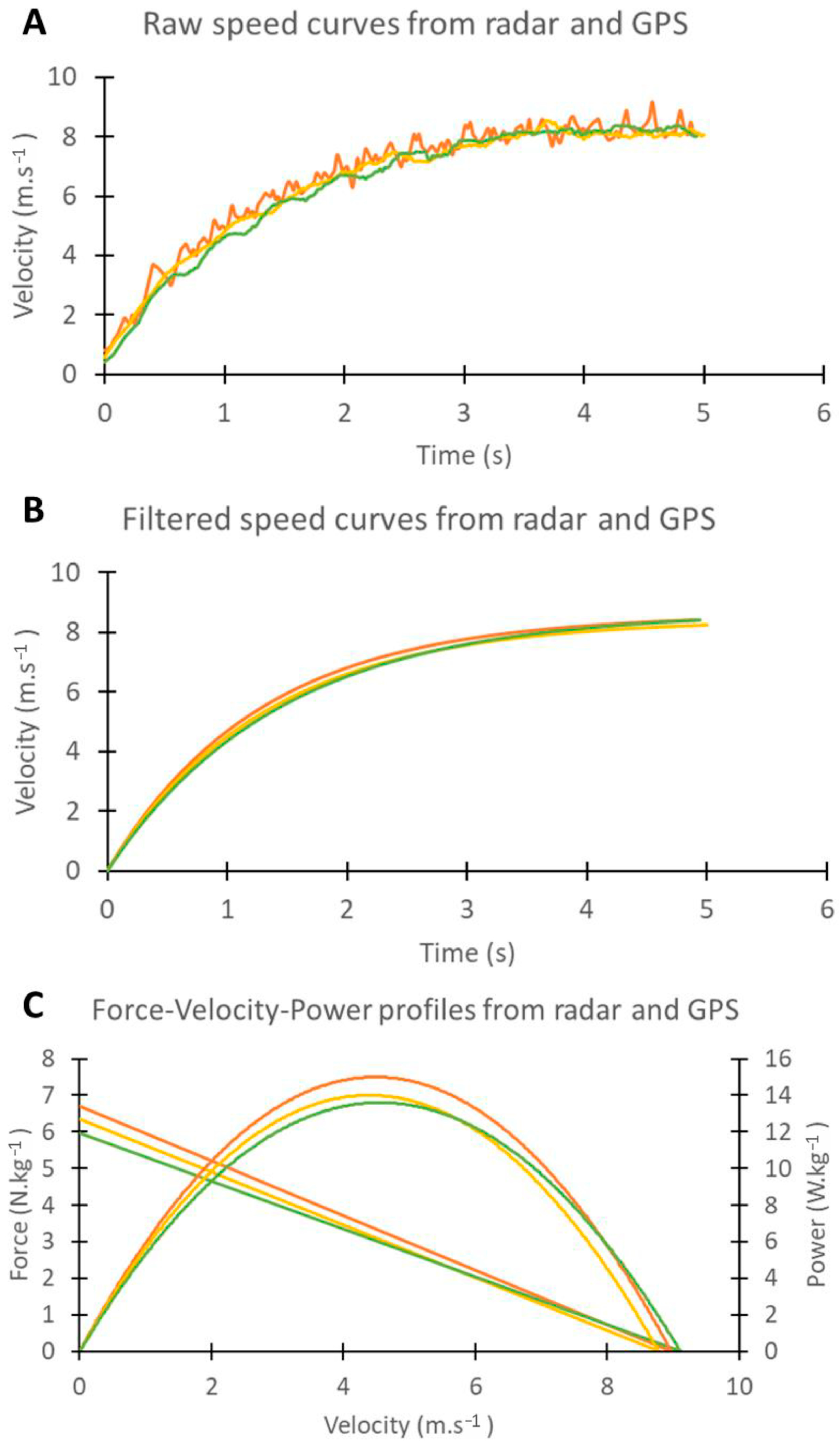 Sensors 23 08189 g001