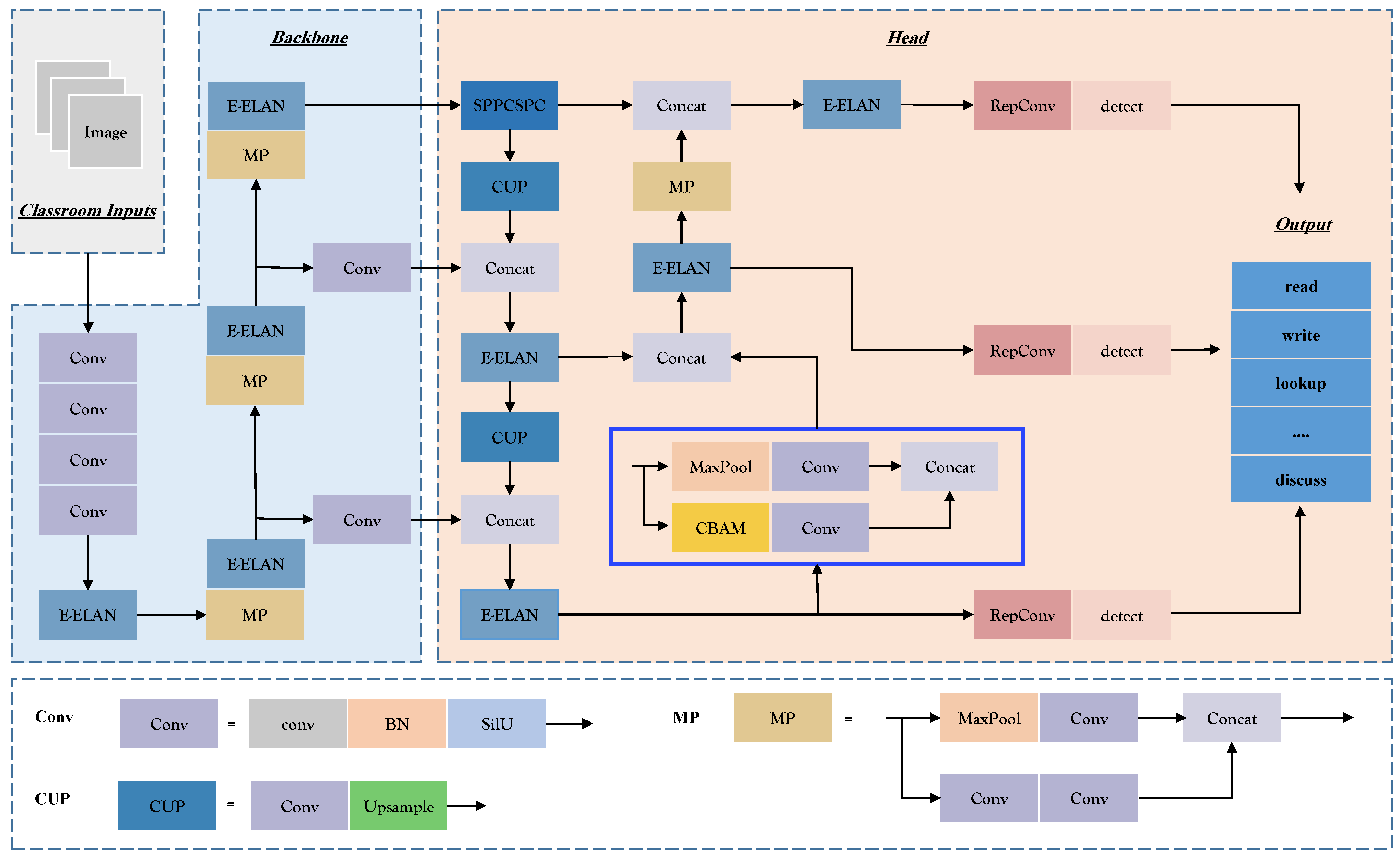 Sensors 23 08190 g002