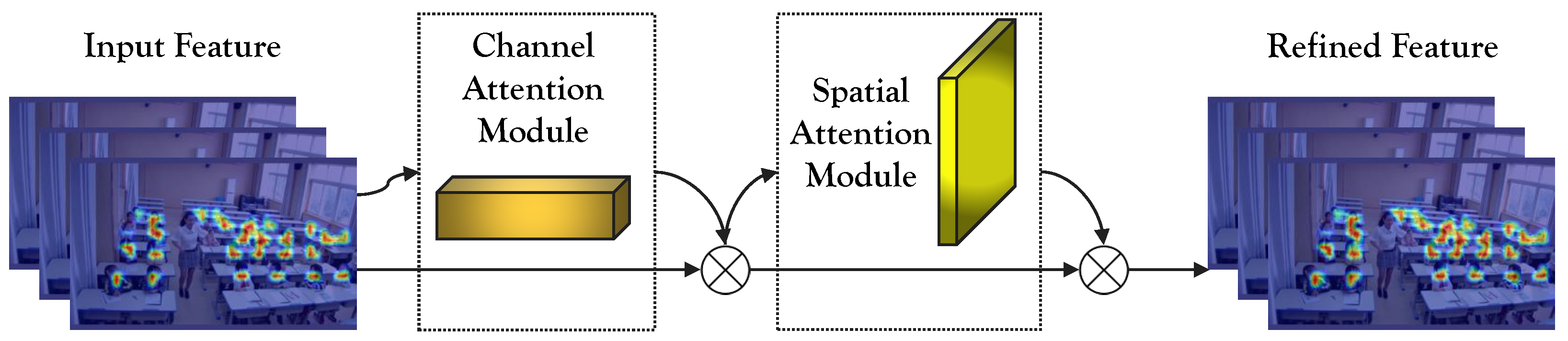Sensors 23 08190 g004