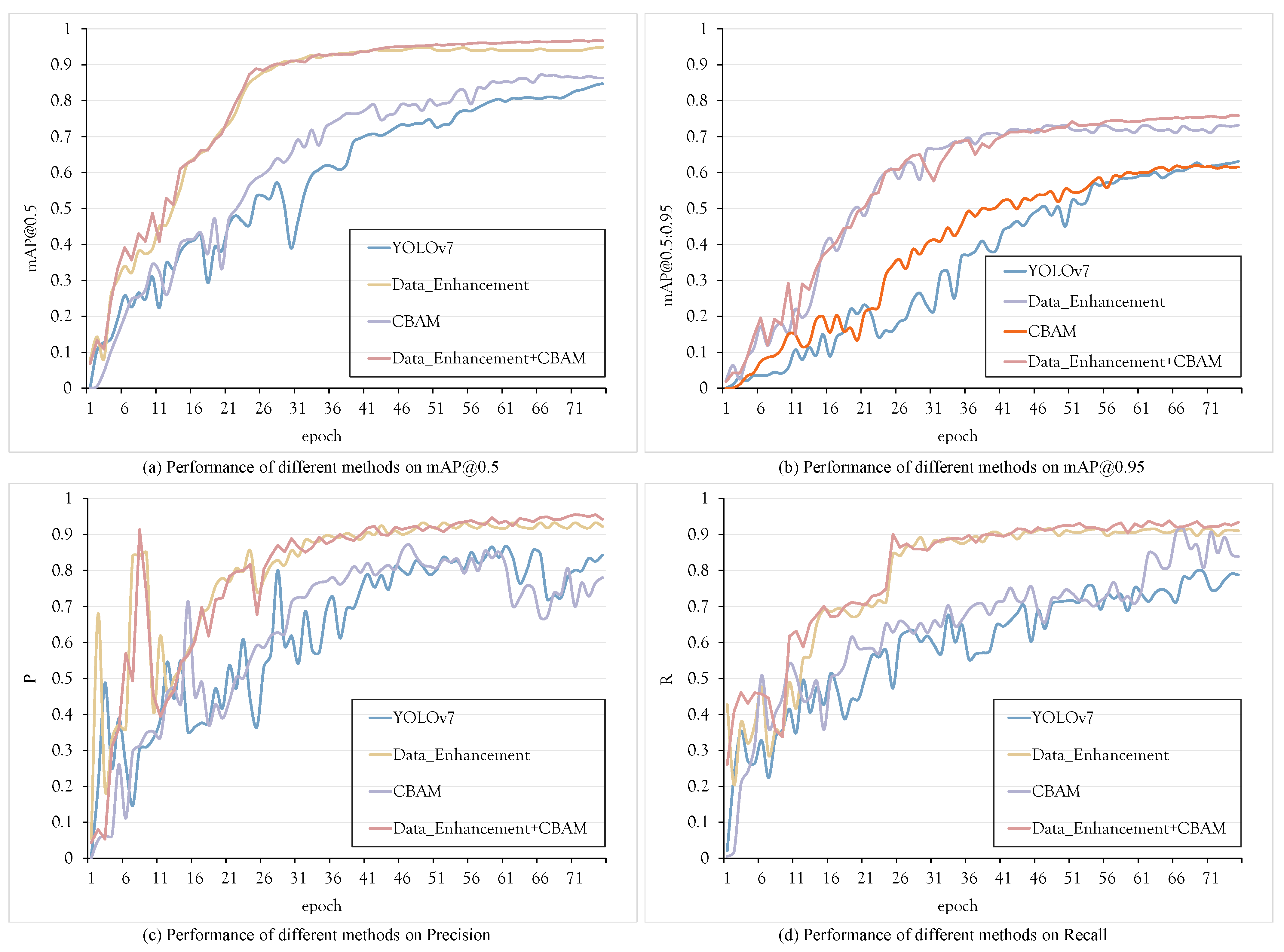 Sensors 23 08190 g011