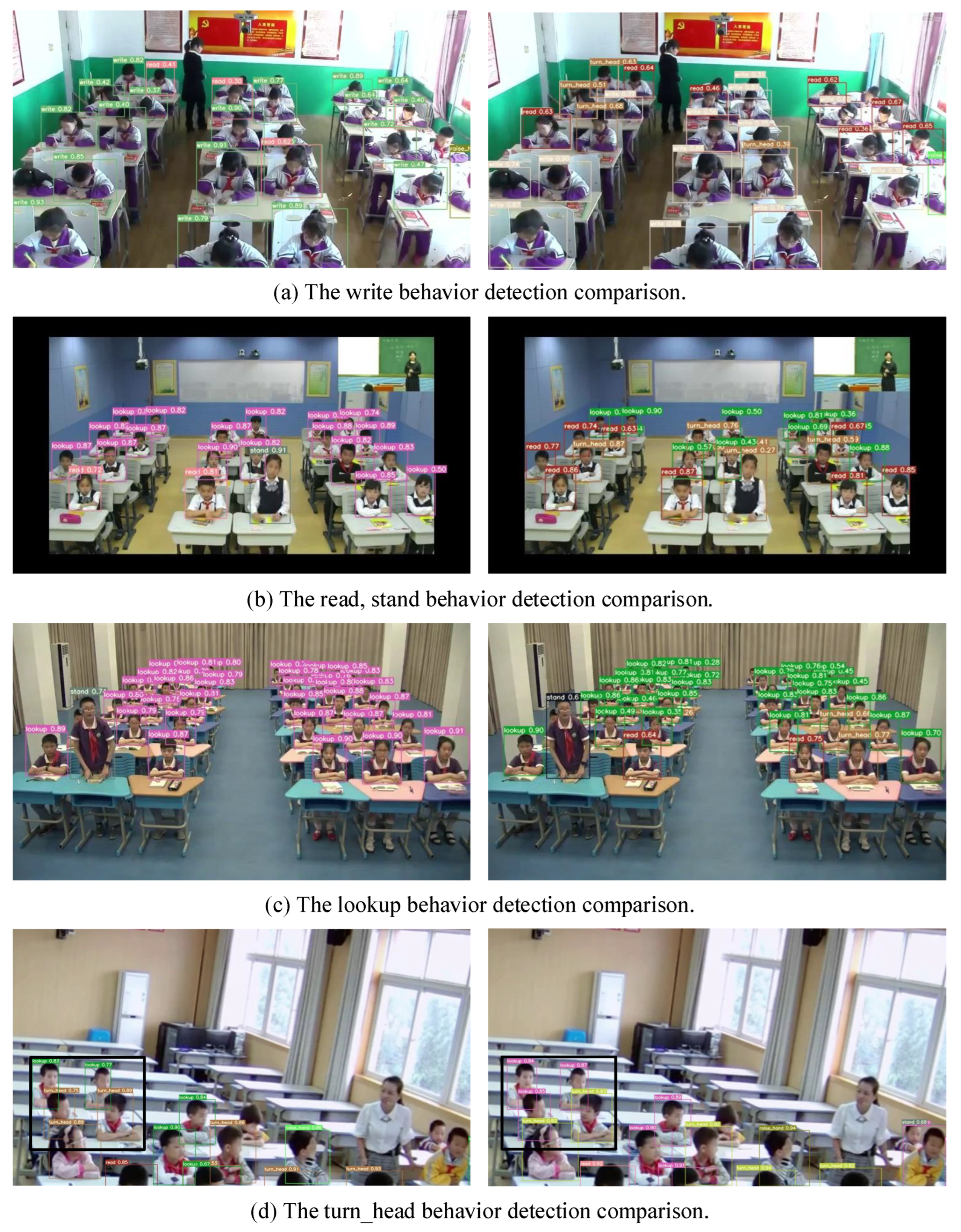 Sensors 23 08190 g012