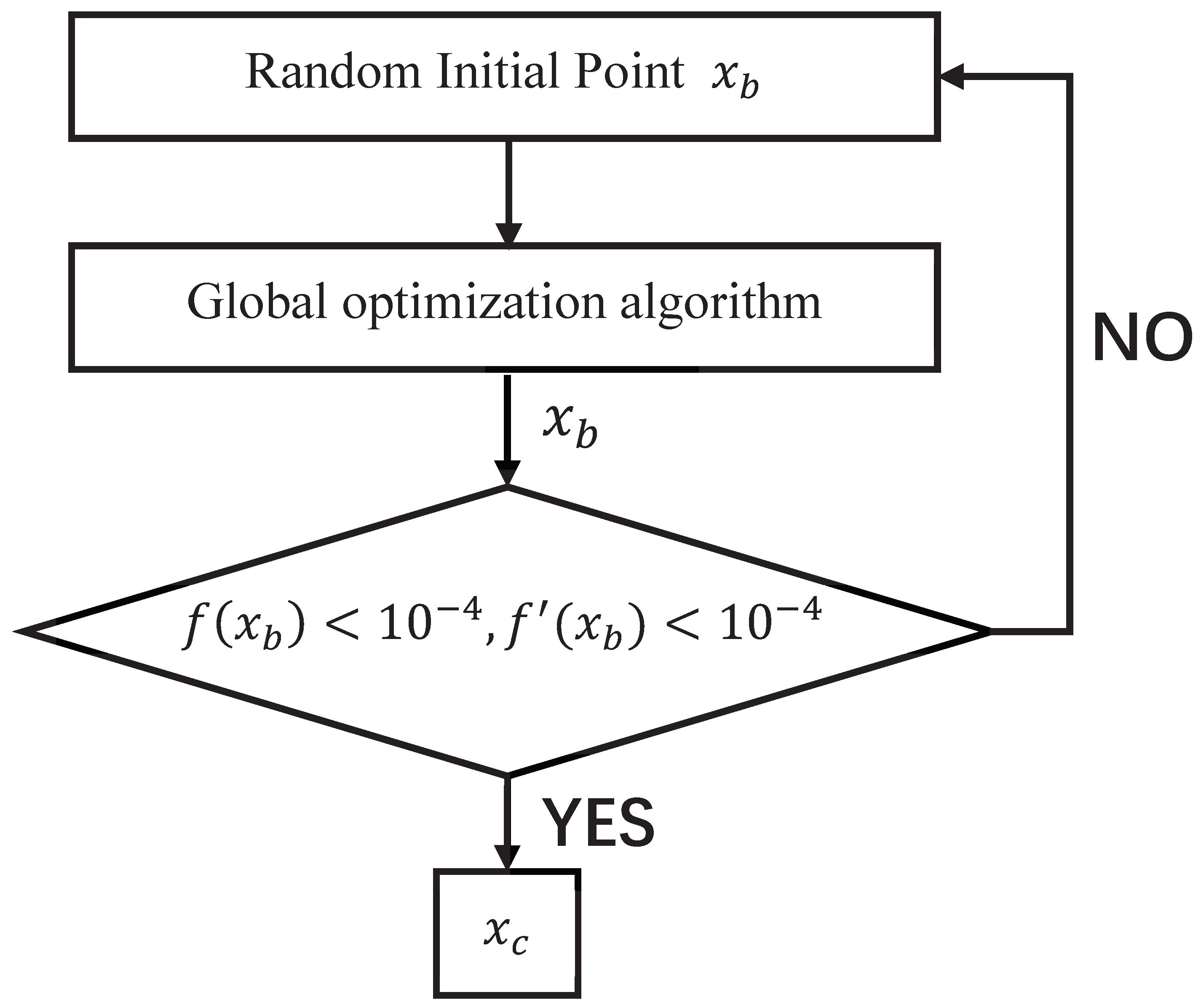 Sensors 23 08193 g002