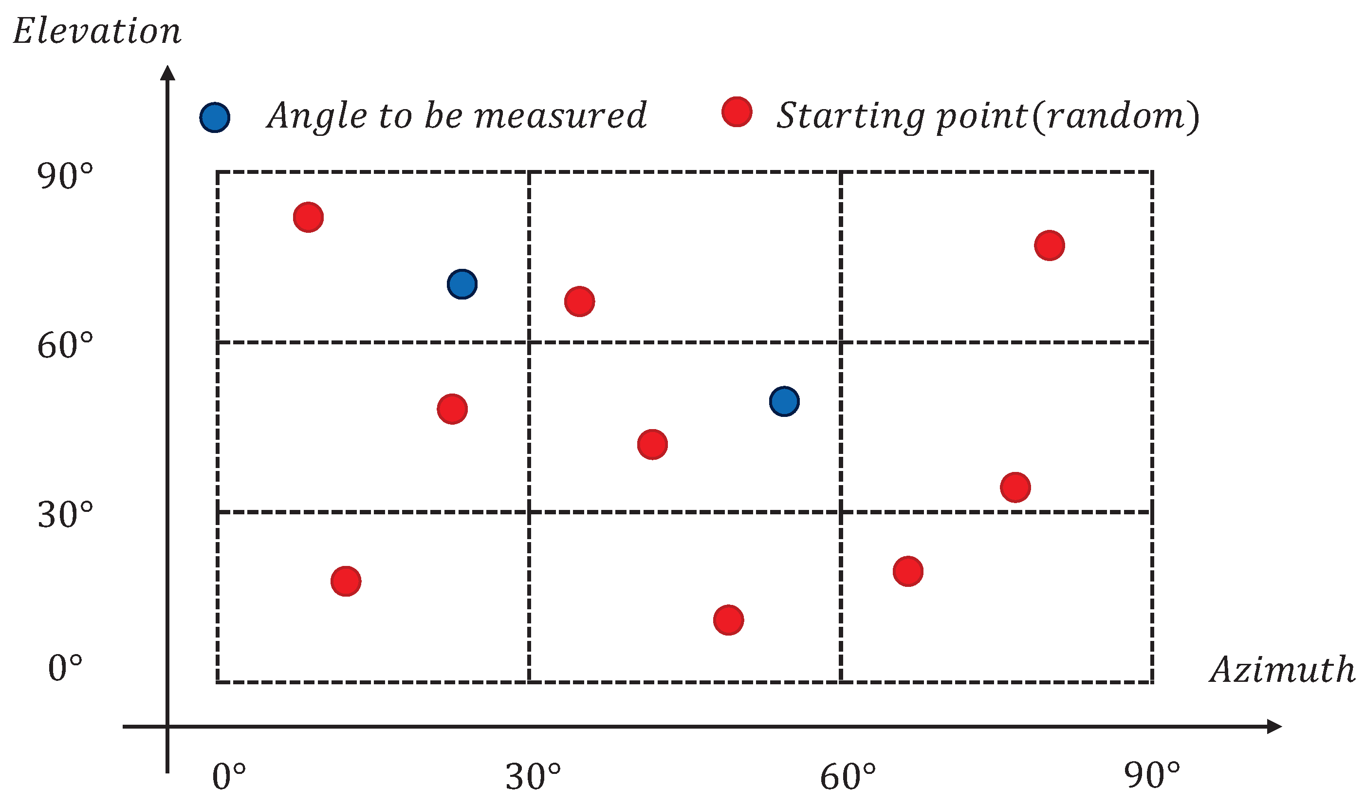 Sensors 23 08193 g004