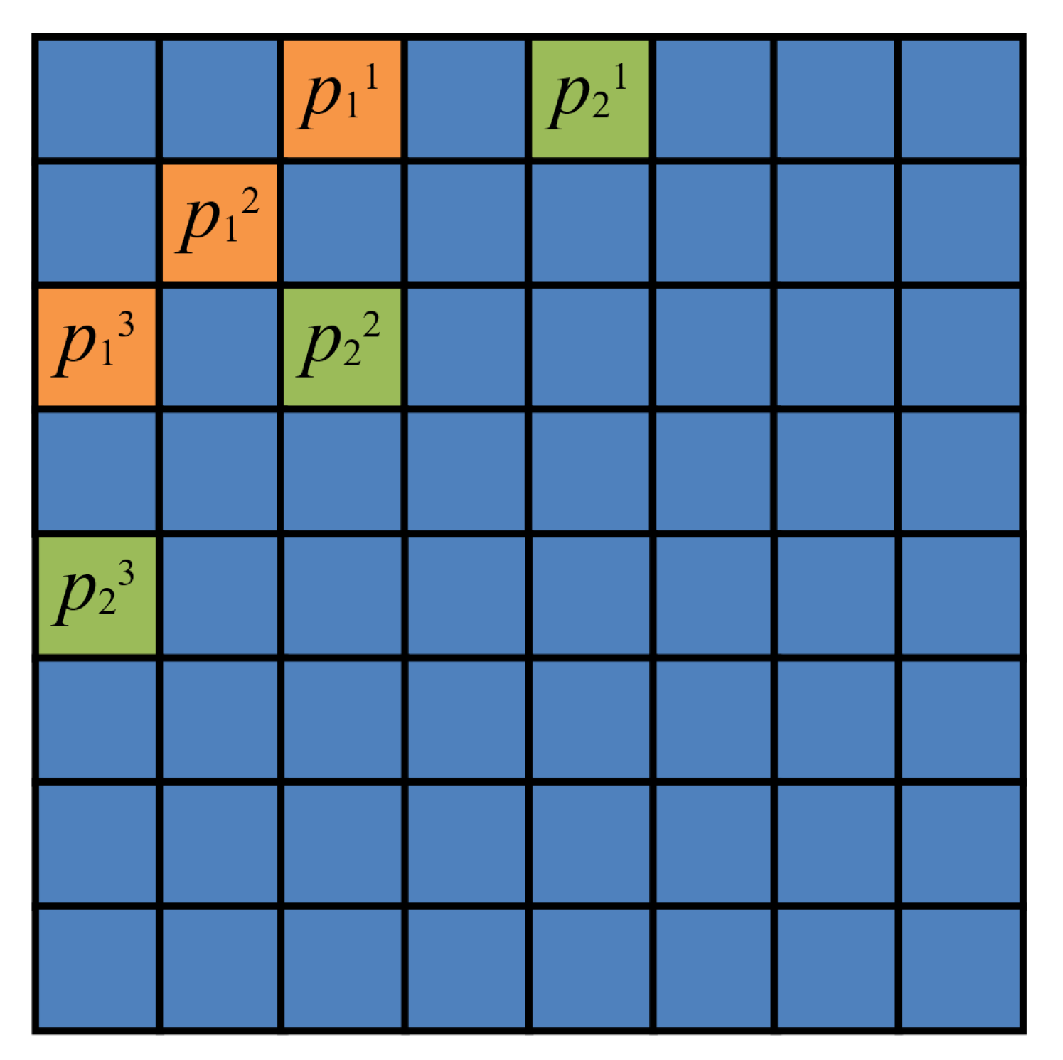 Sensors 23 08195 g002