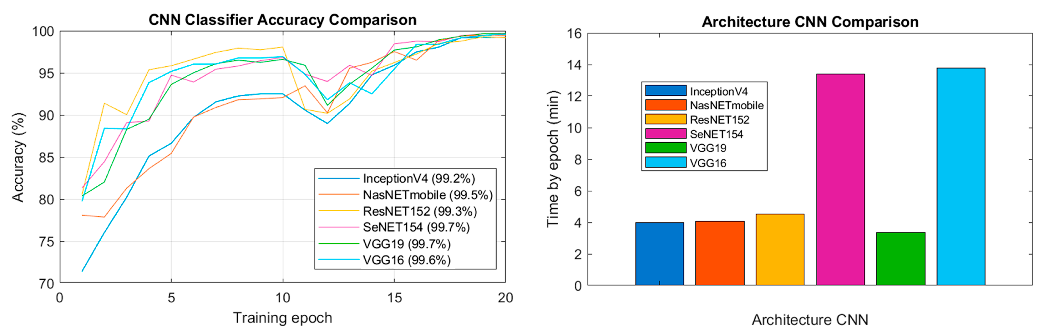Sensors 23 08196 g004