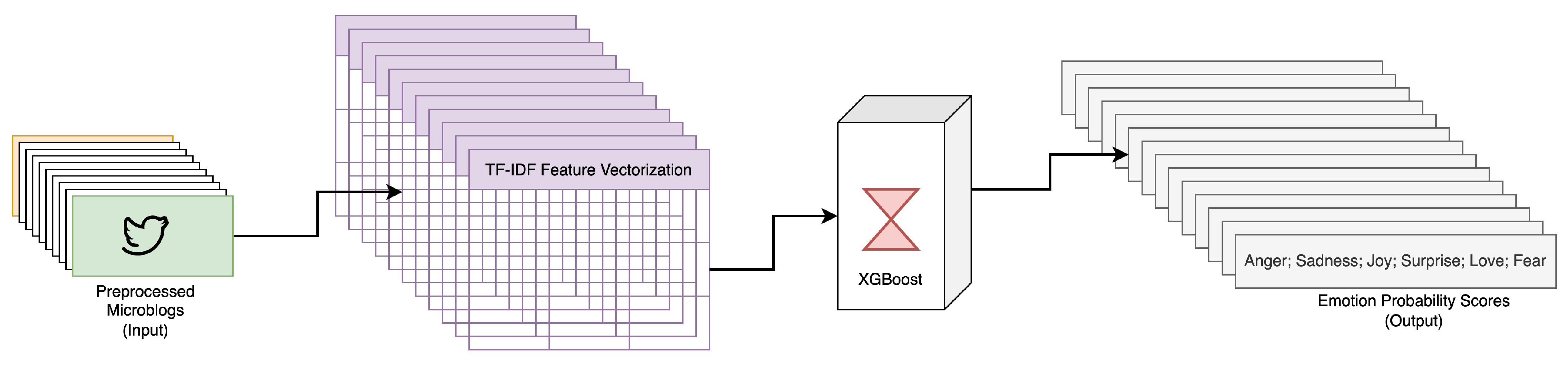 Sensors 23 08197 g003