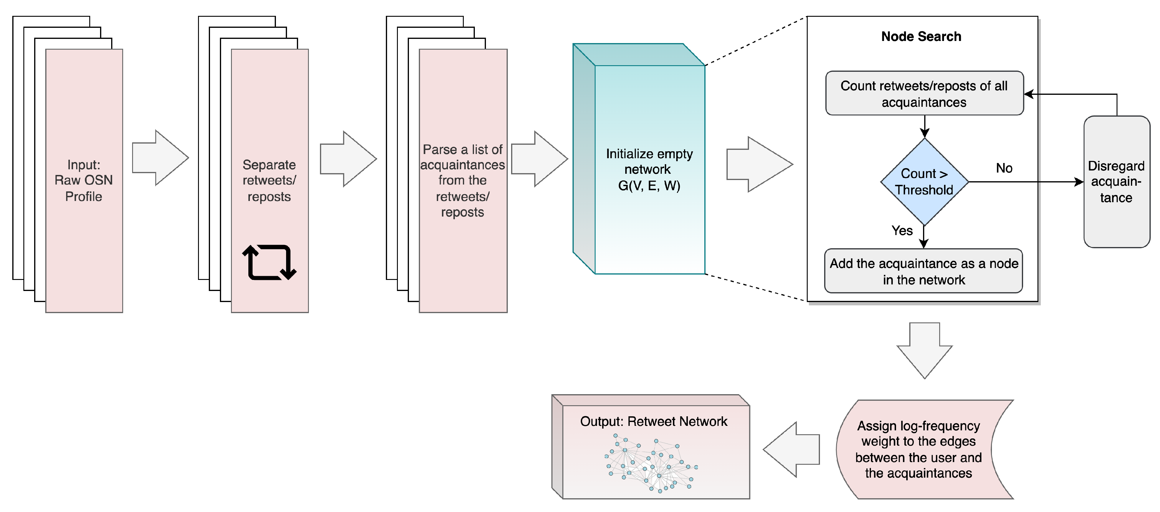Sensors 23 08197 g006