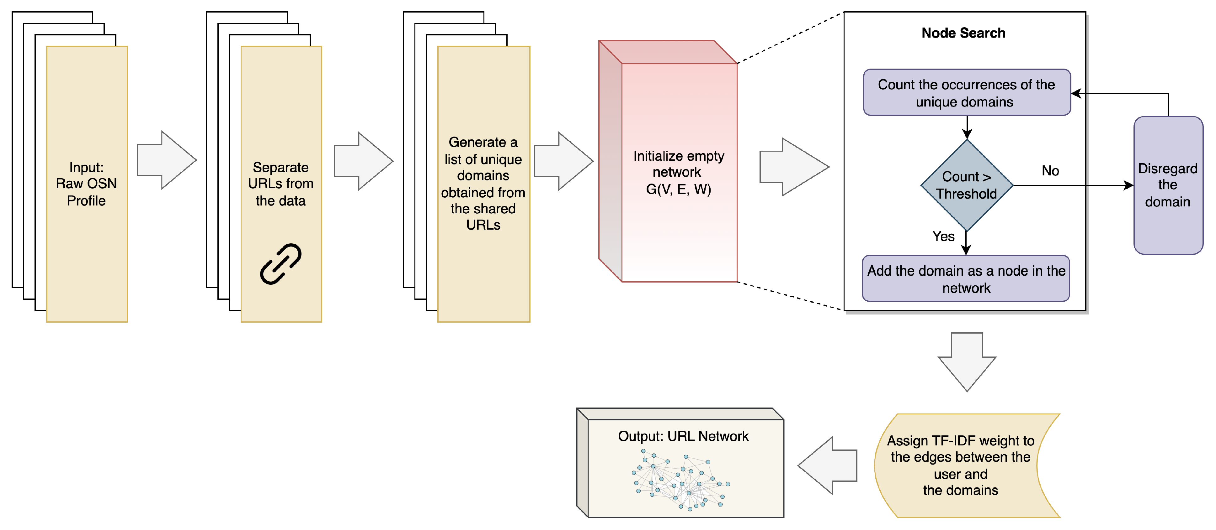 Sensors 23 08197 g007
