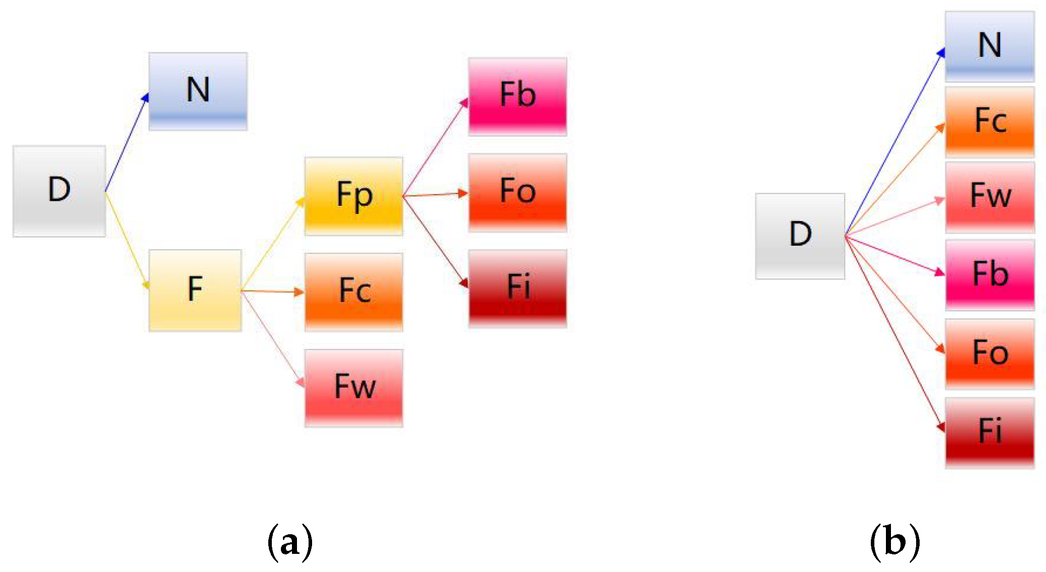 Sensors 23 08198 g004