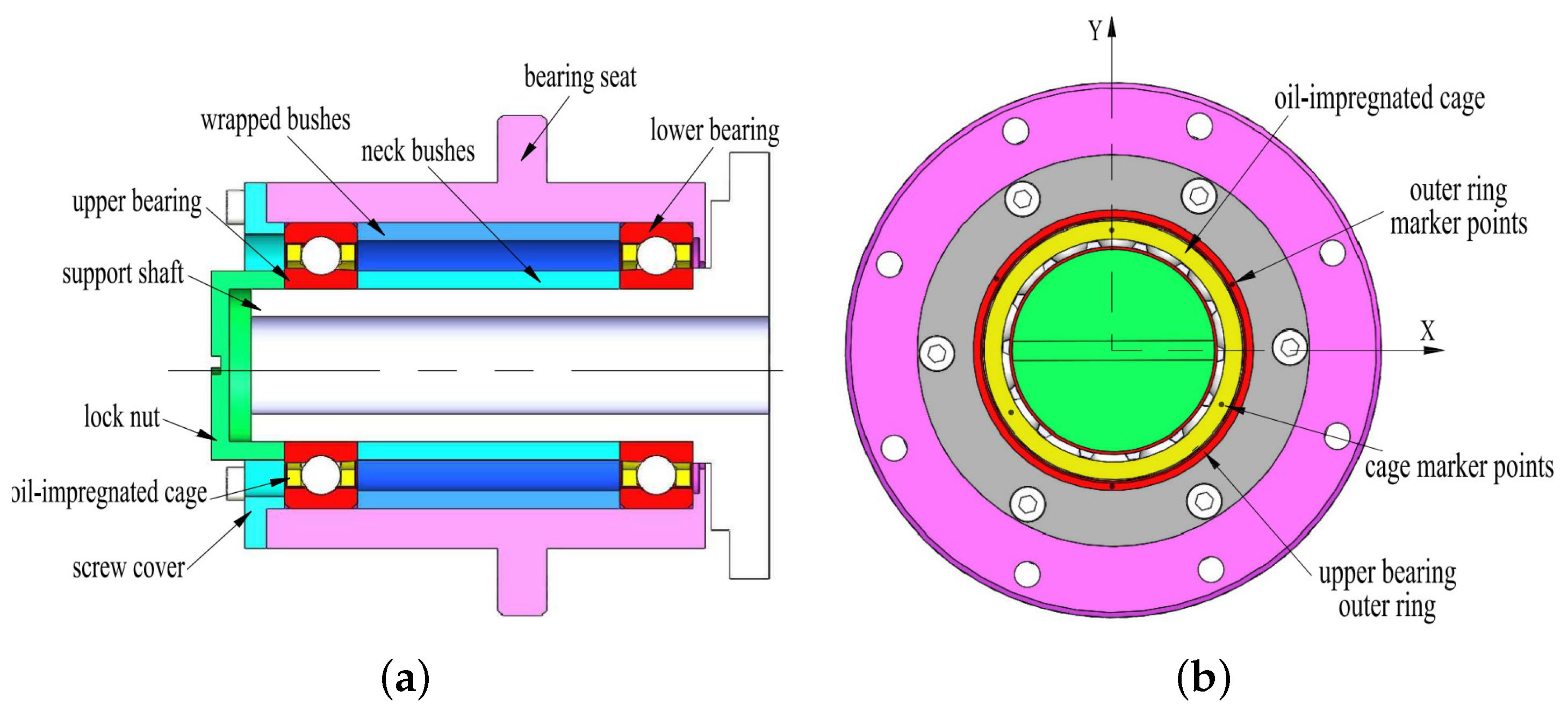 Sensors 23 08198 g007