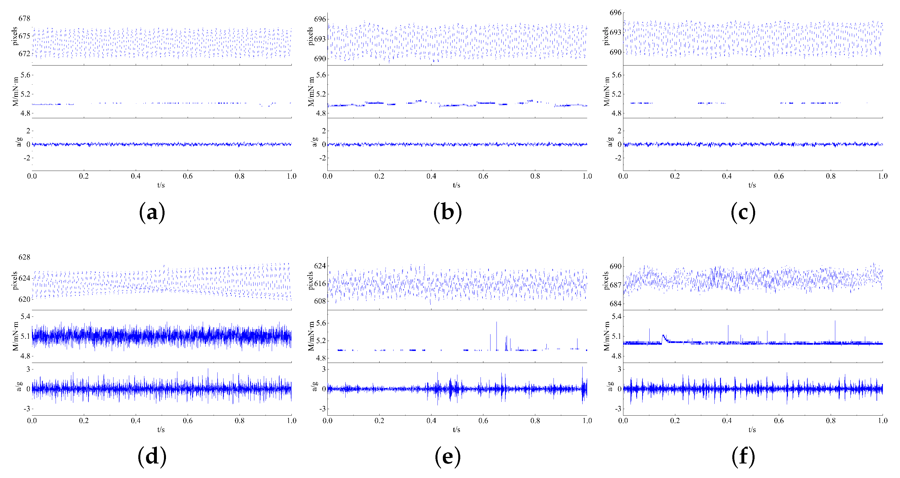 Sensors 23 08198 g013