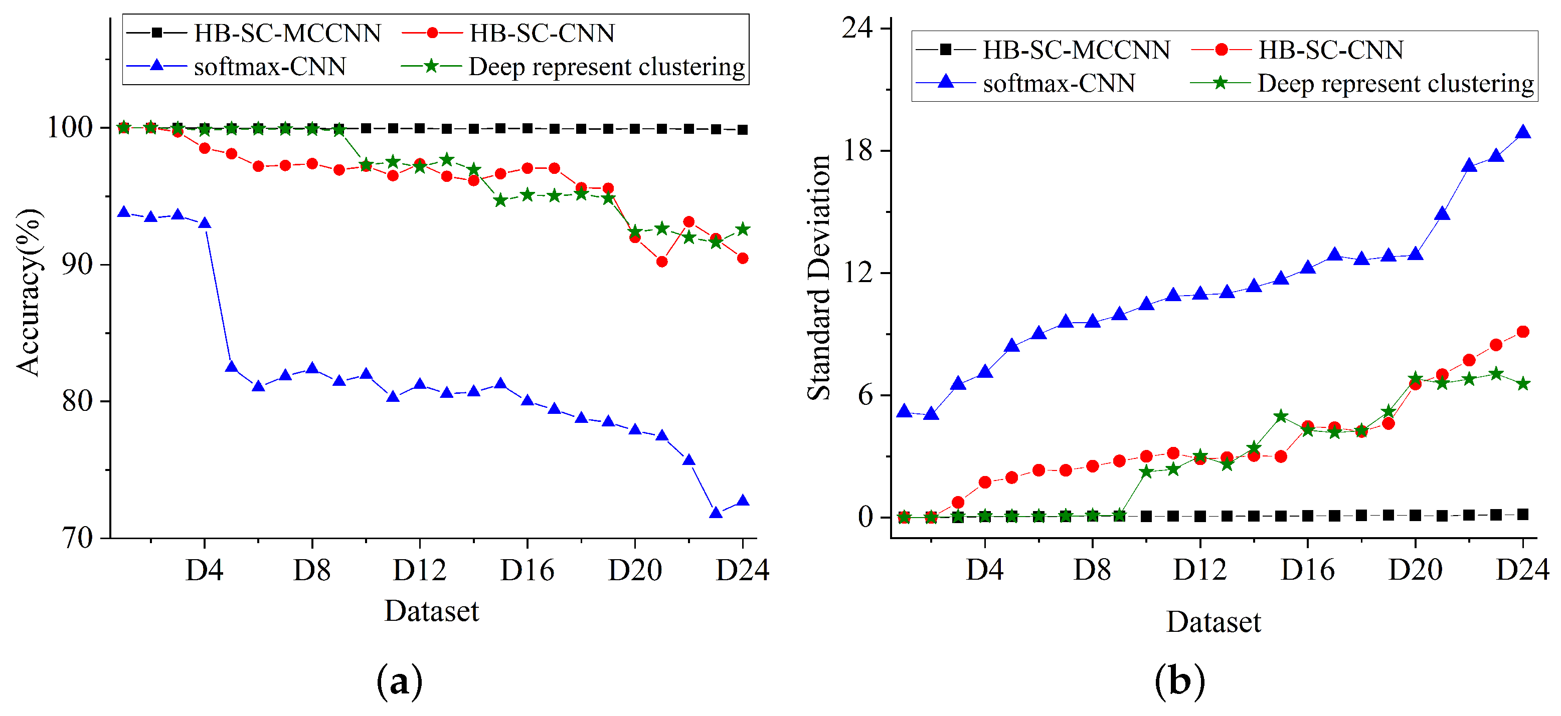 Sensors 23 08198 g015