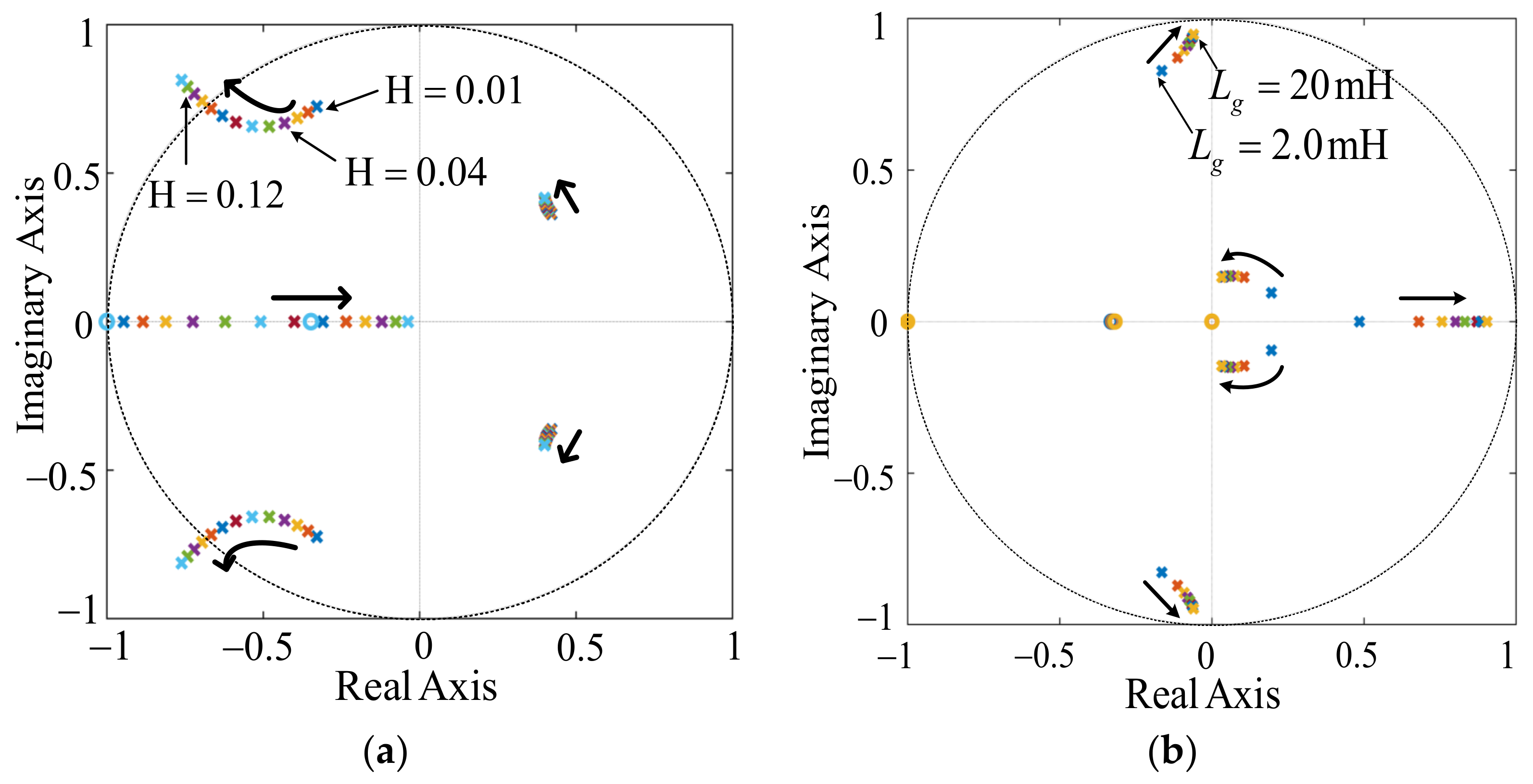 Sensors 23 08203 g011