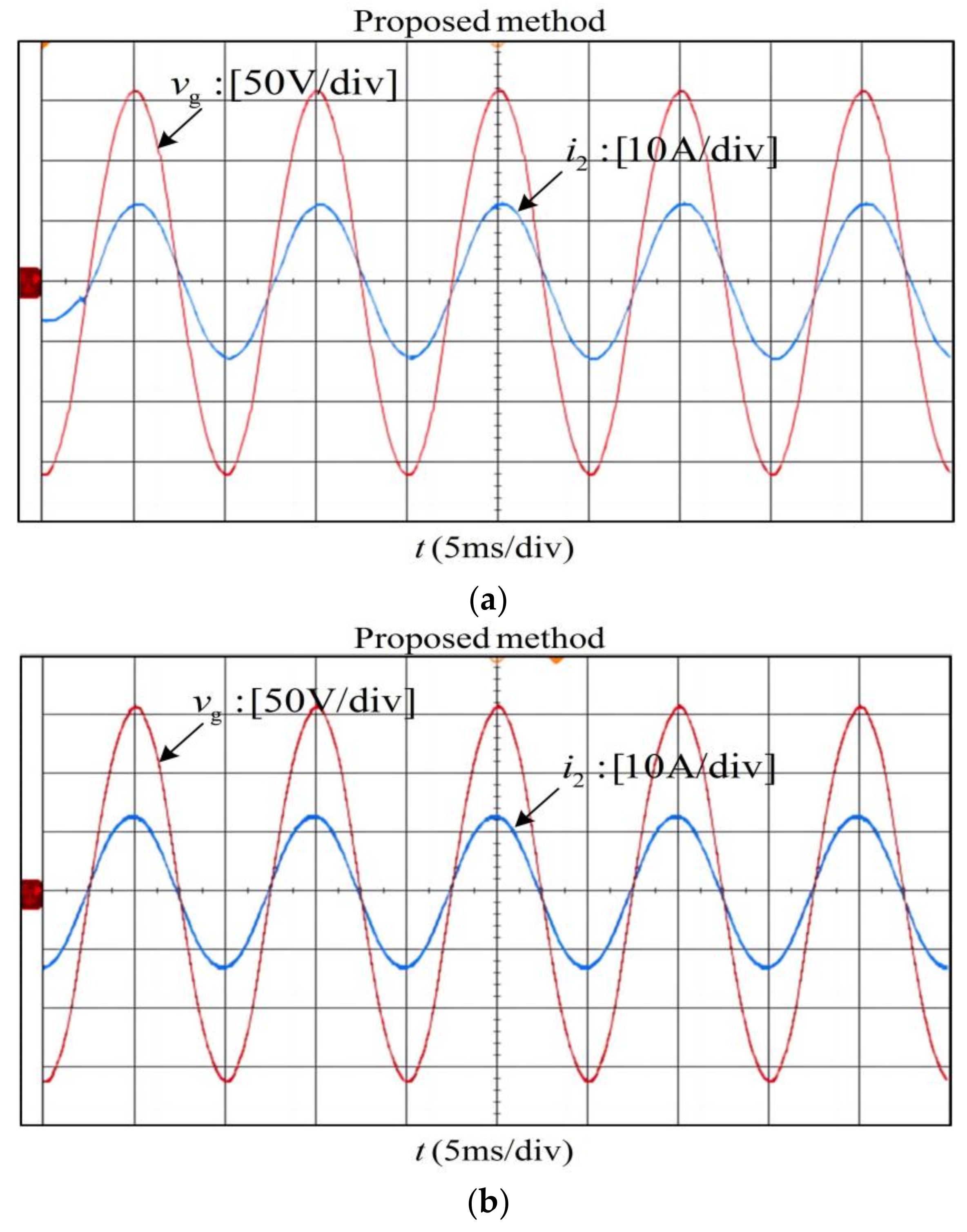 Sensors 23 08203 g017