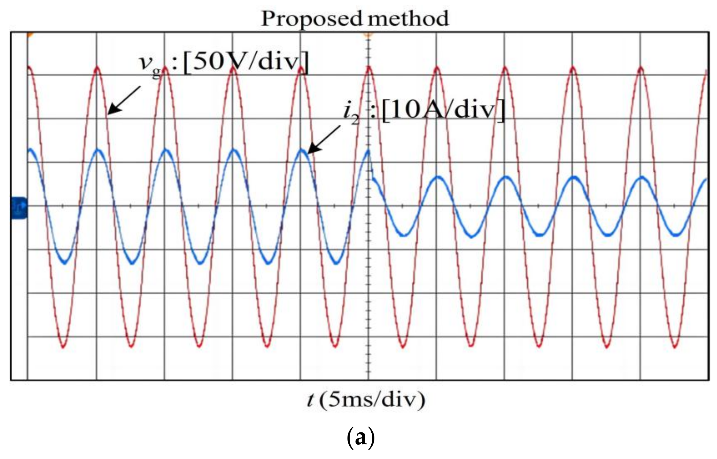 Sensors 23 08203 g018a