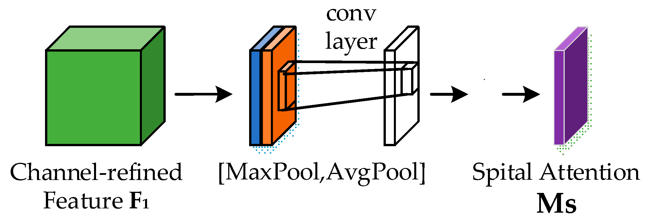 Sensors 23 08204 g009