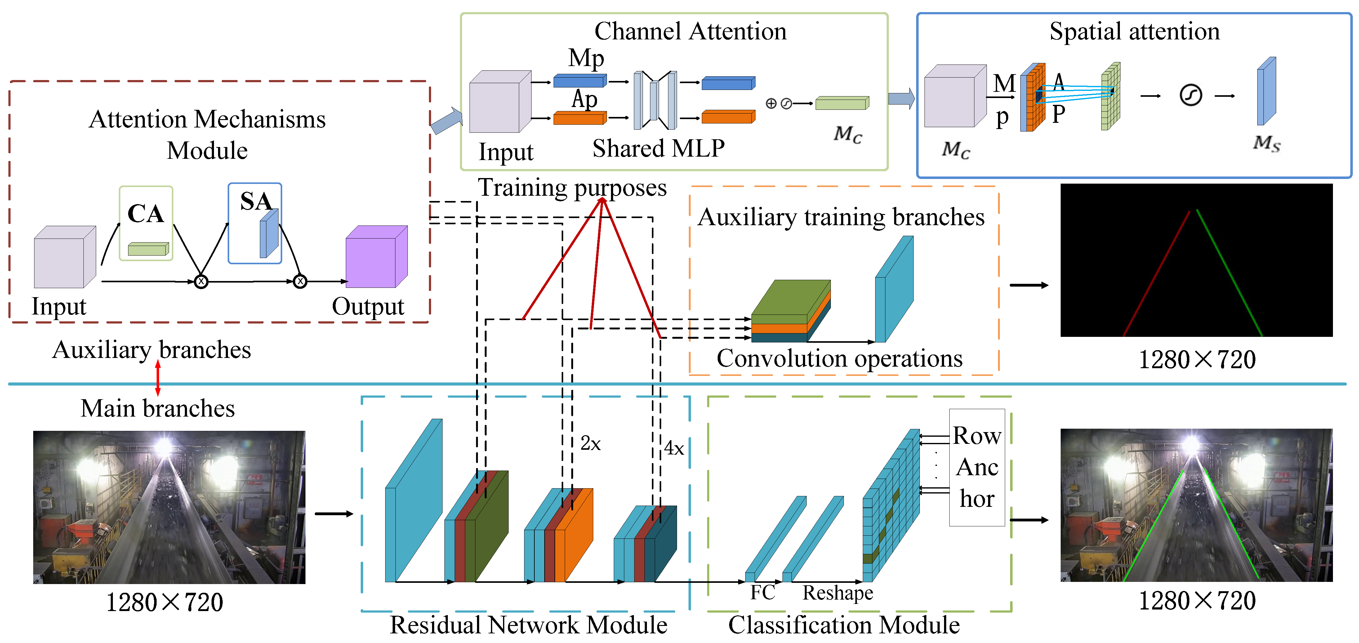 Sensors 23 08208 g001