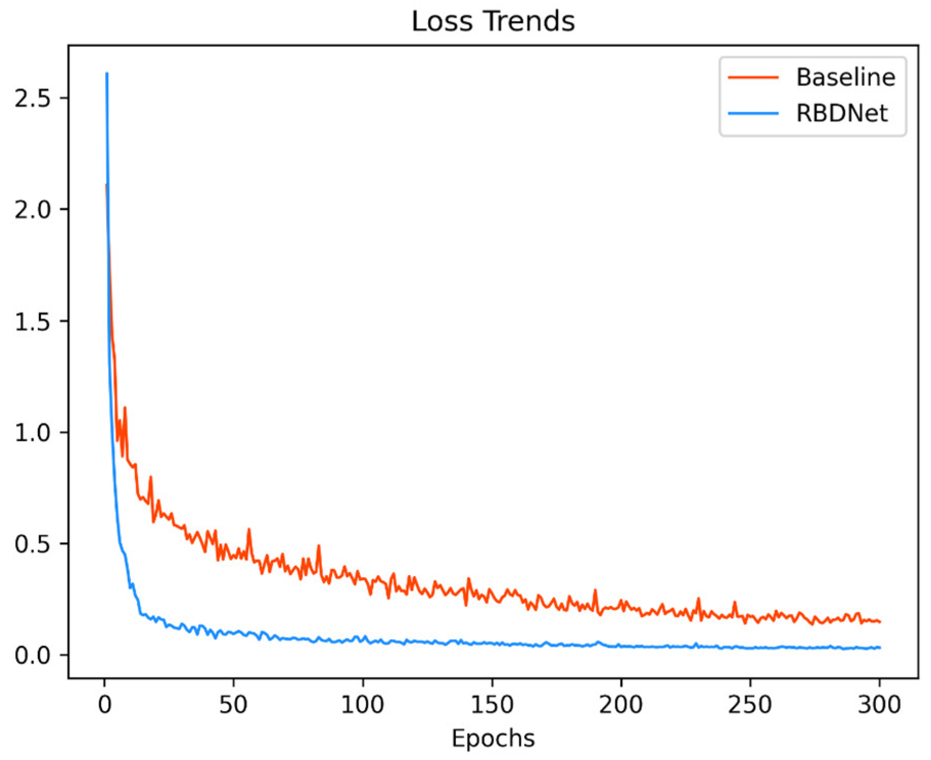 Sensors 23 08208 g004