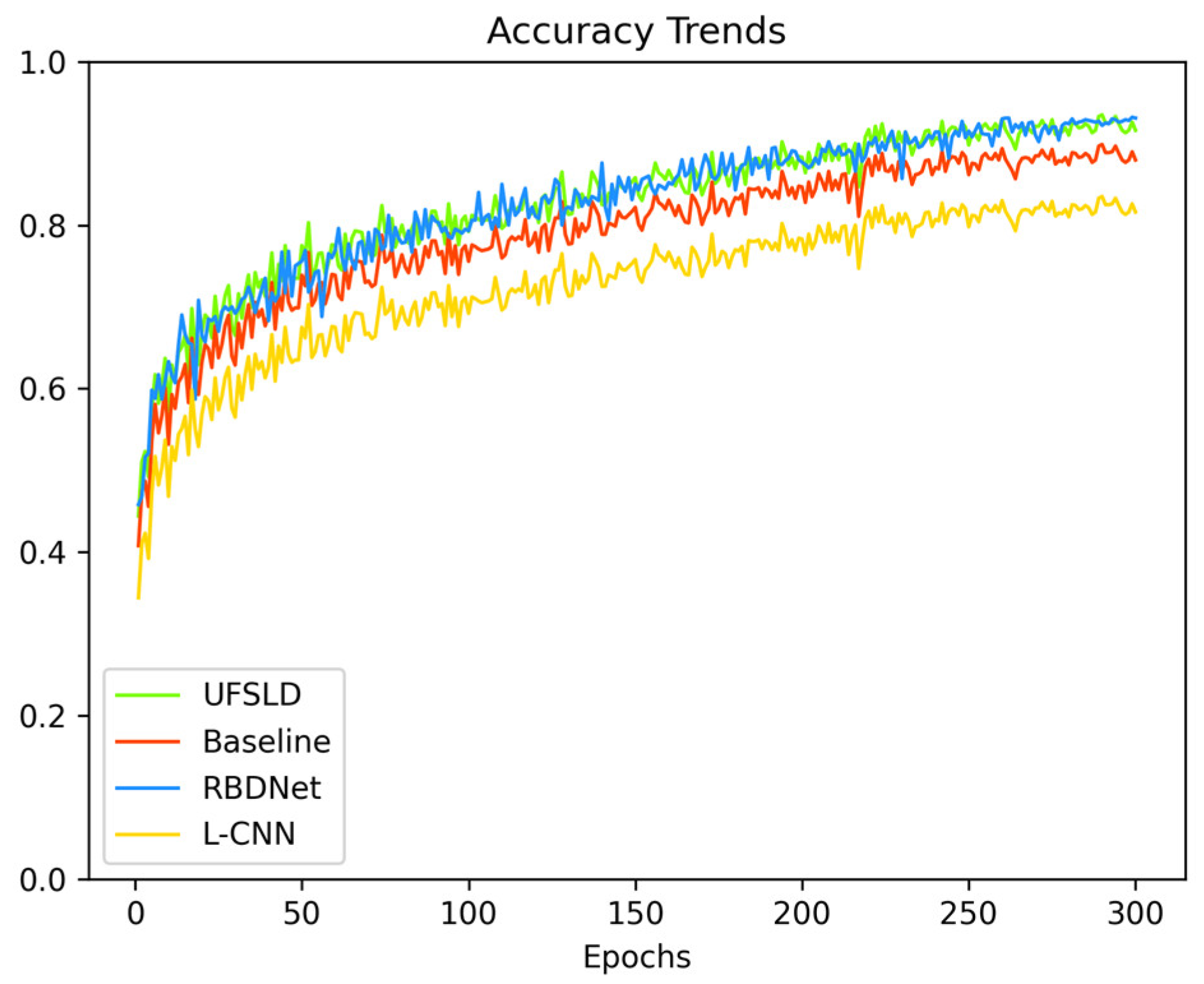Sensors 23 08208 g005
