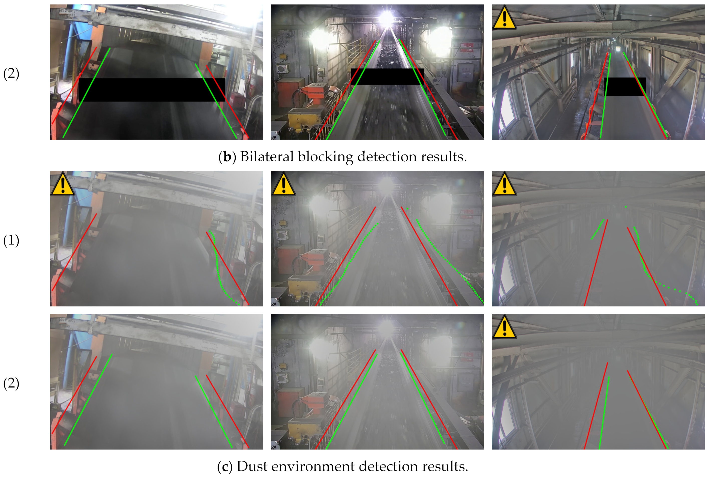 Sensors 23 08208 g007b