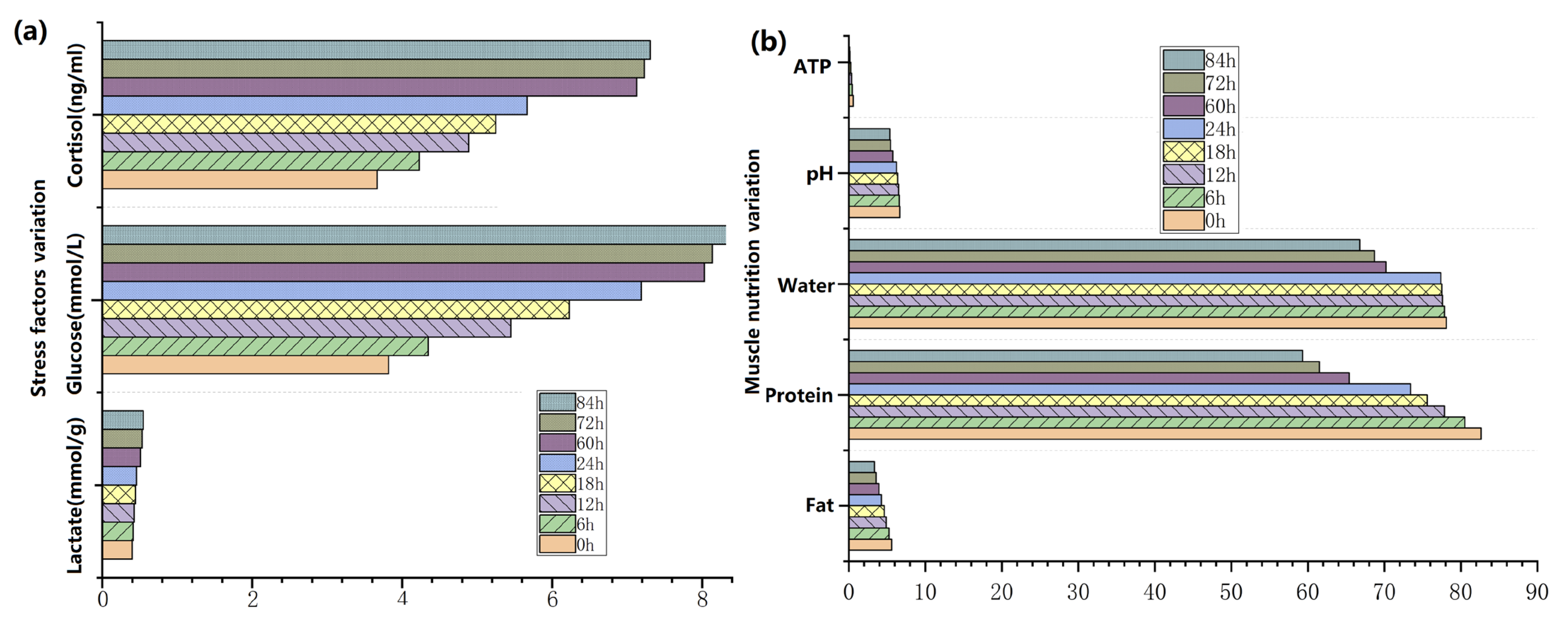 Sensors 23 08210 g004