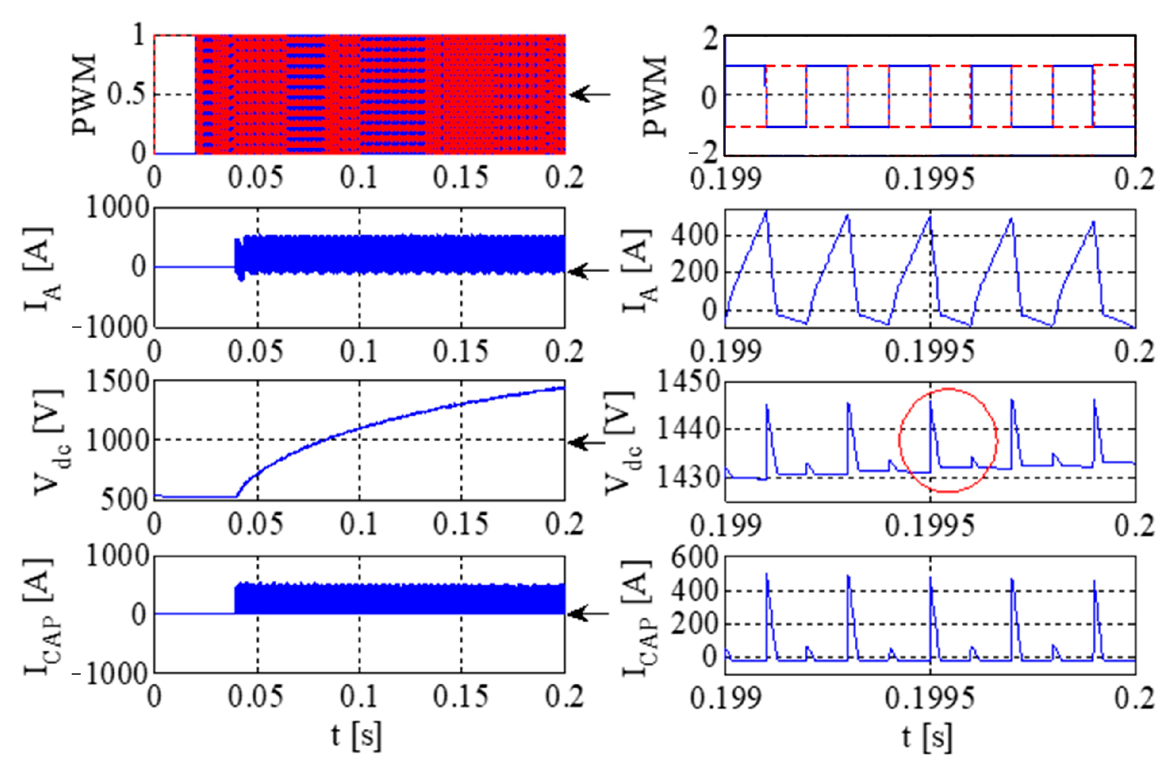 Sensors 23 08211 g011