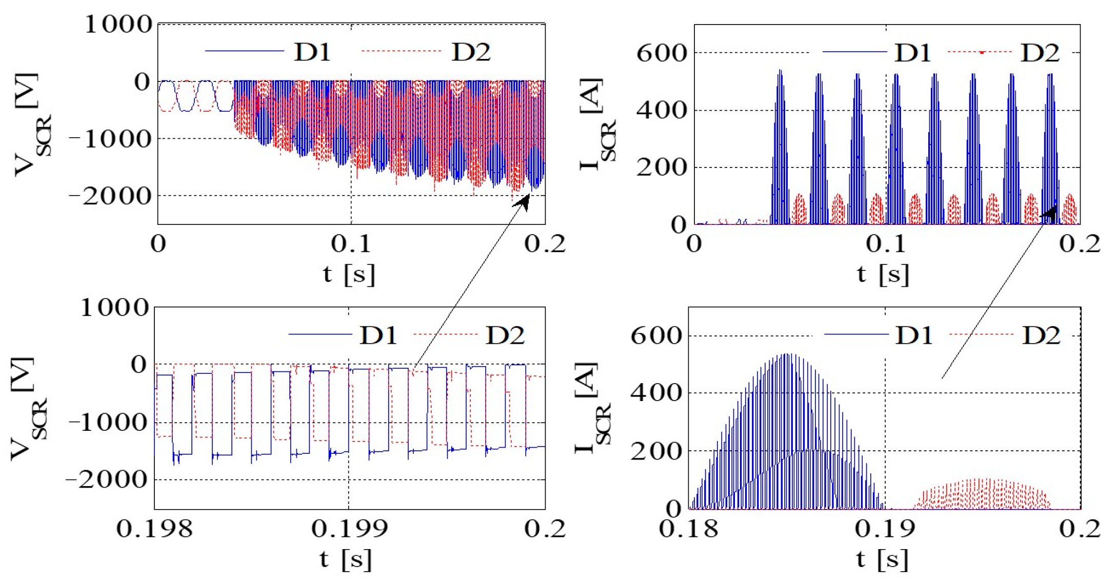 Sensors 23 08211 g012