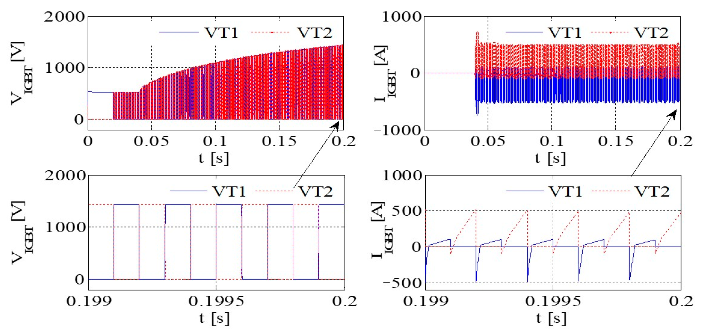 Sensors 23 08211 g016