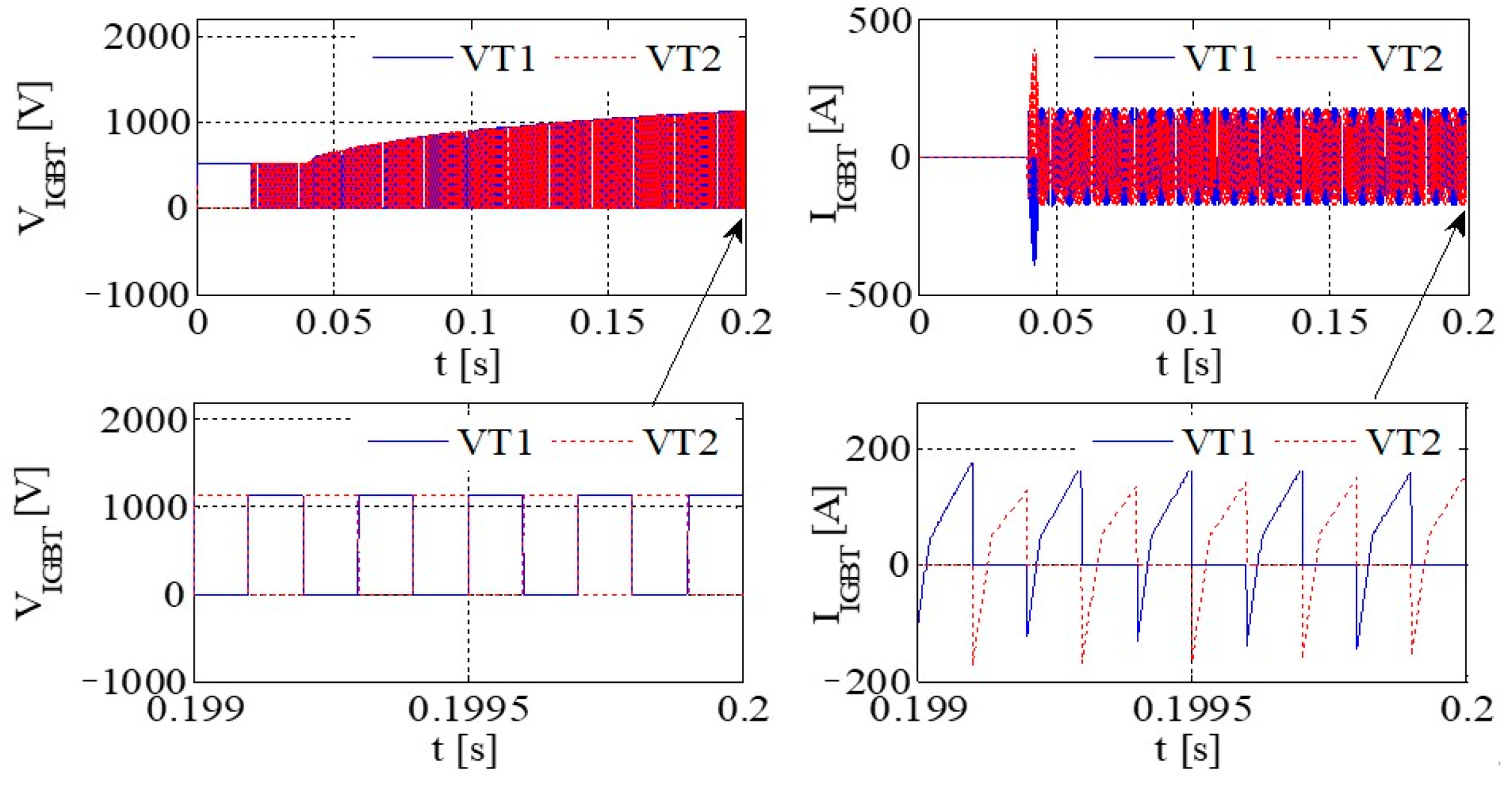 Sensors 23 08211 g019