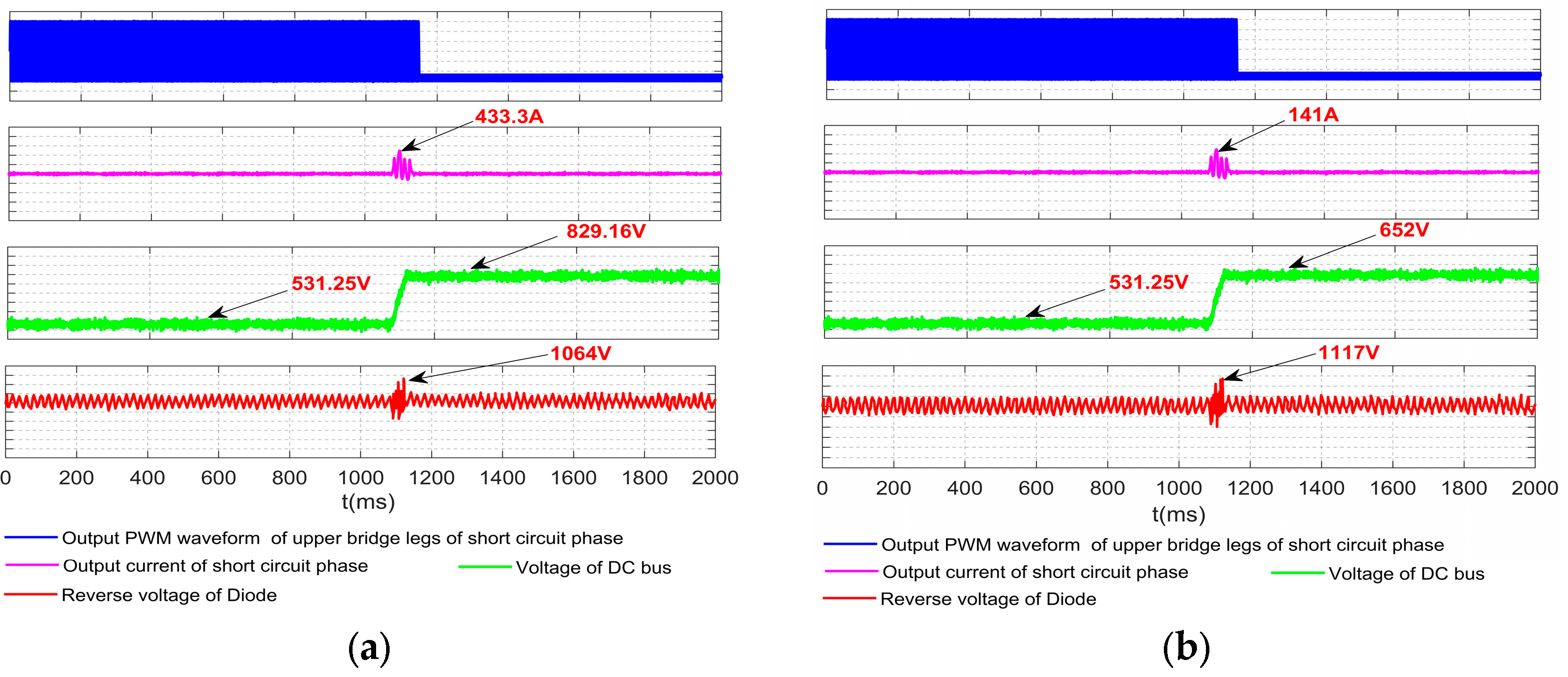 Sensors 23 08211 g023