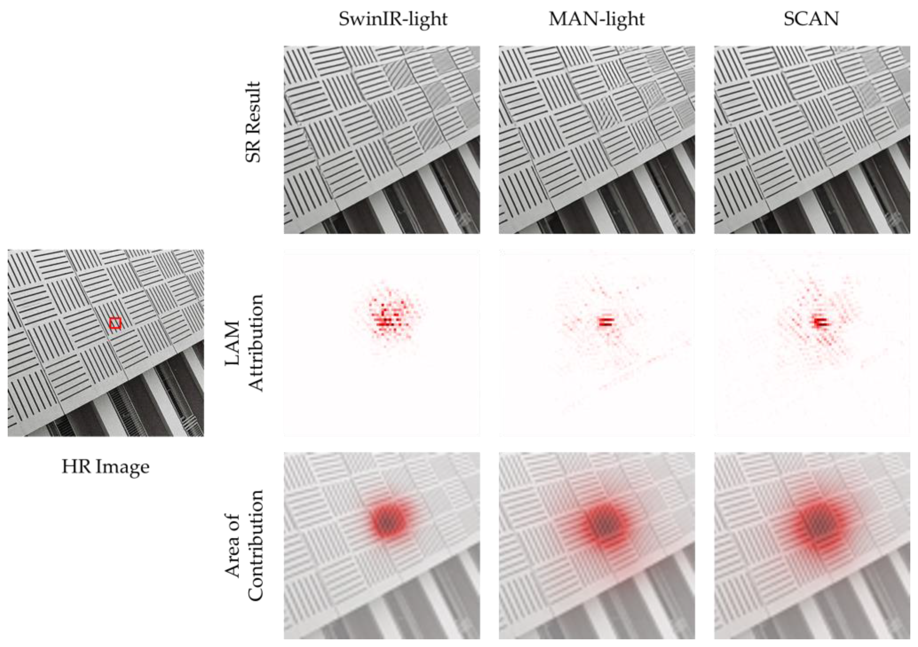 Sensors 23 08213 g002