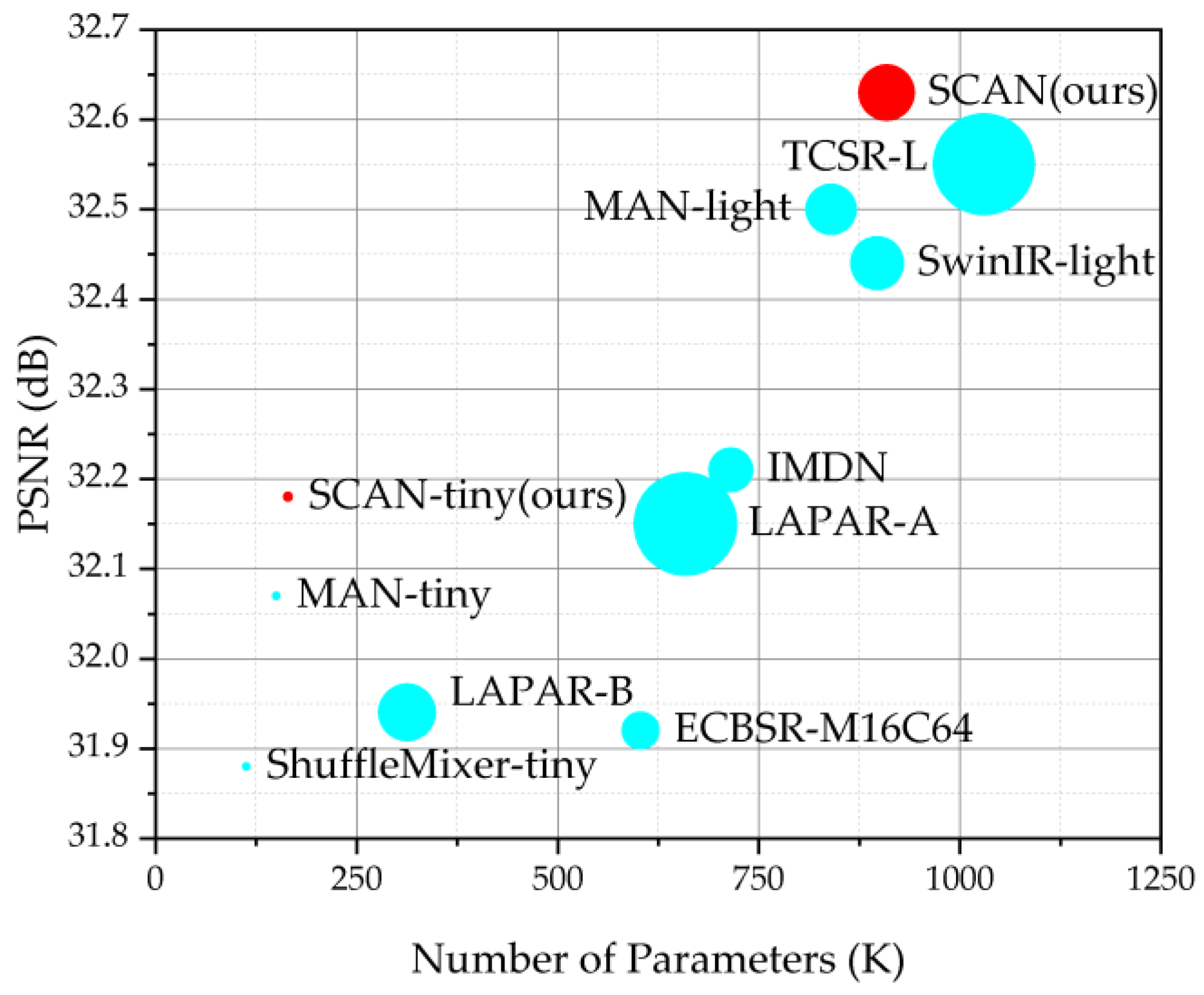 Sensors 23 08213 g003