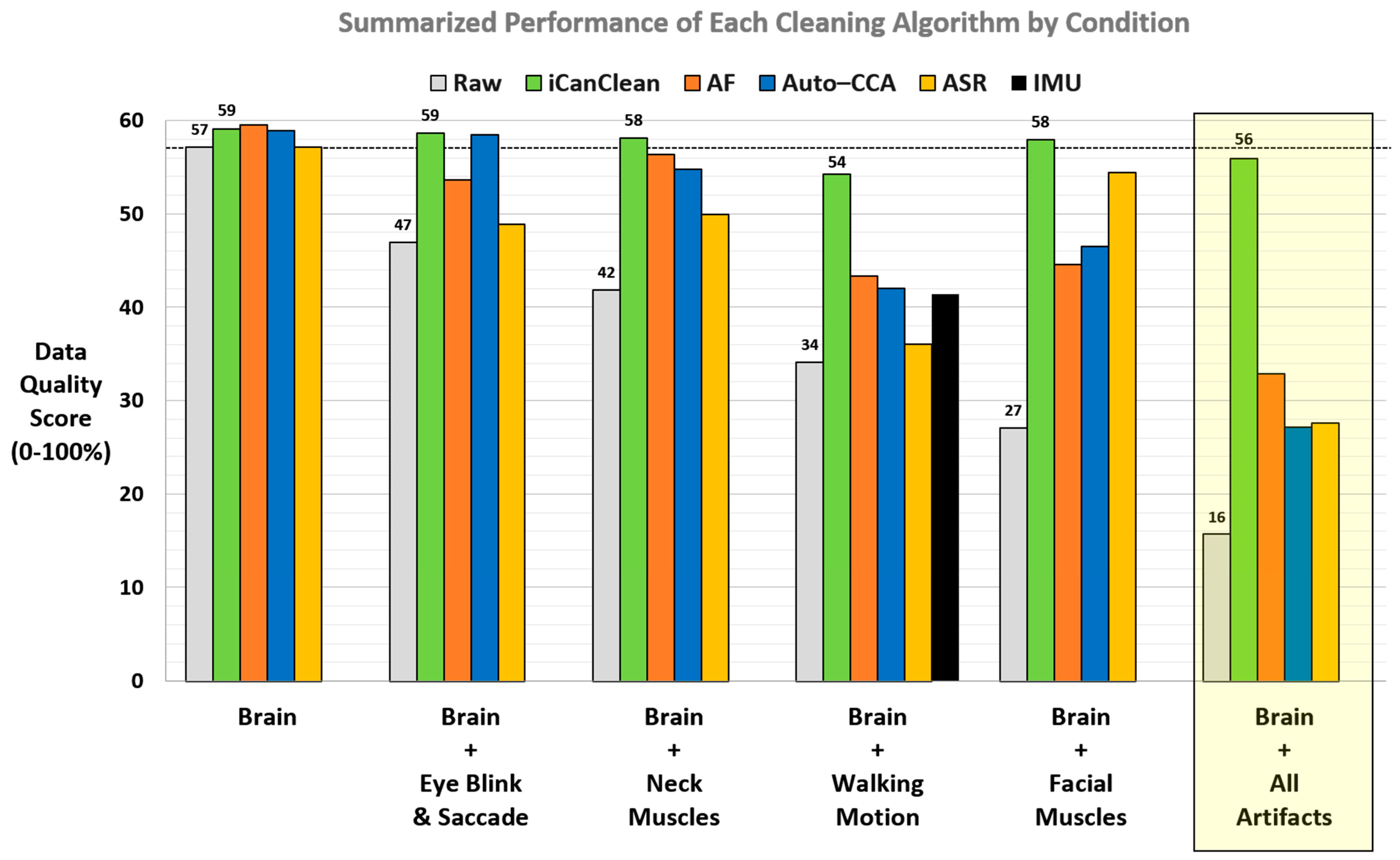 Sensors 23 08214 g004
