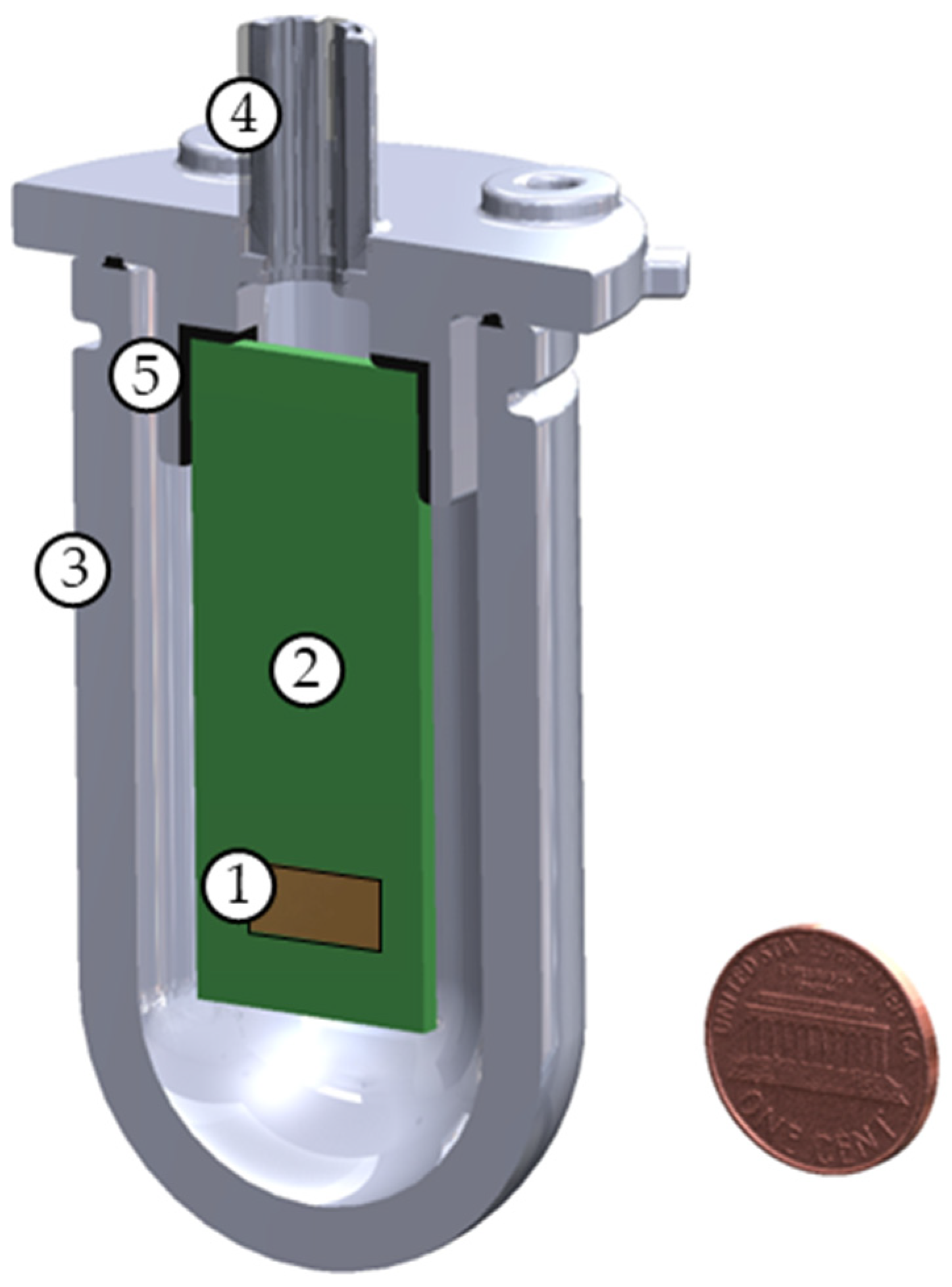 Sensors 23 08217 g003 Sensors 23 08217 g003
