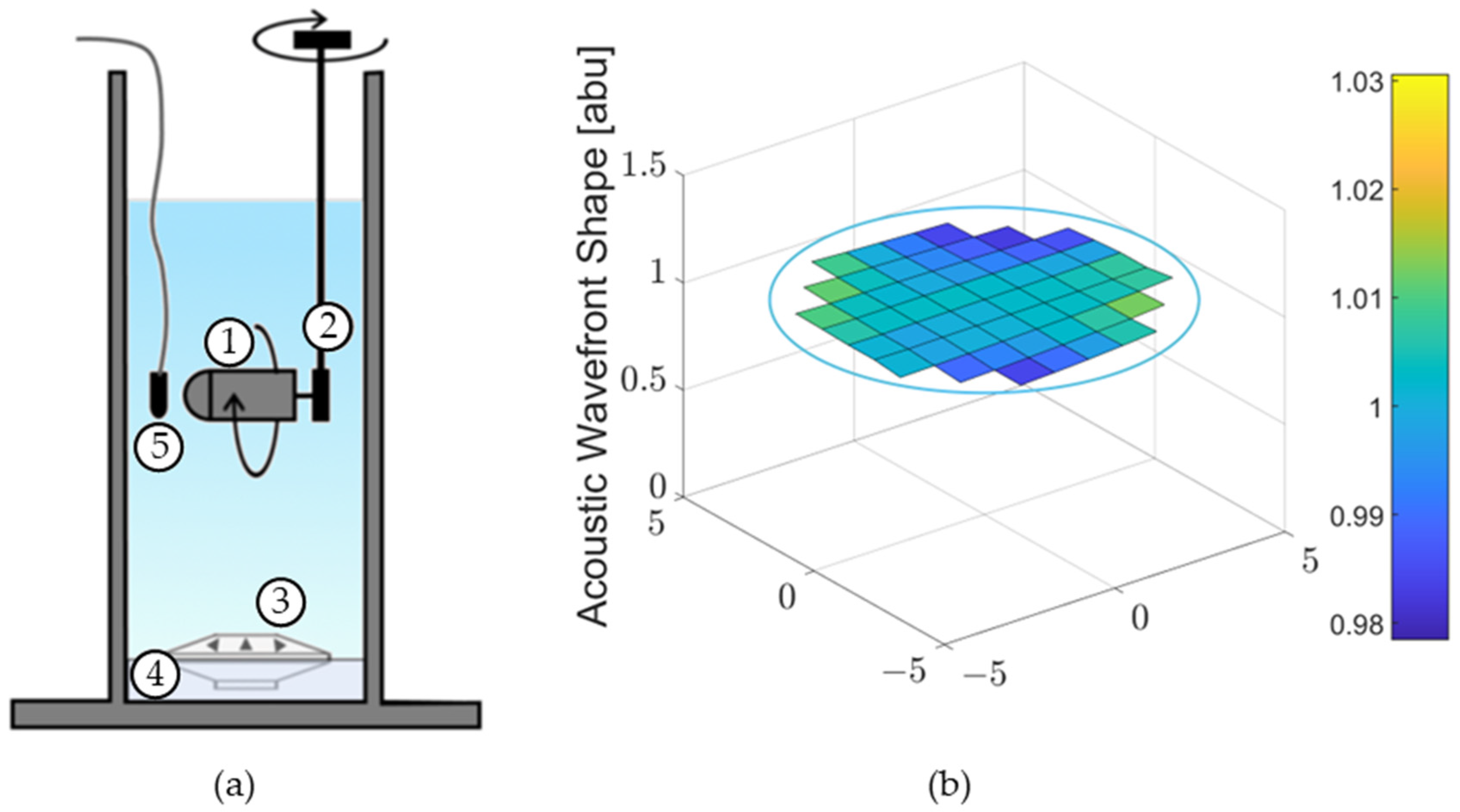 Sensors 23 08217 g016 Sensors 23 08217 g016