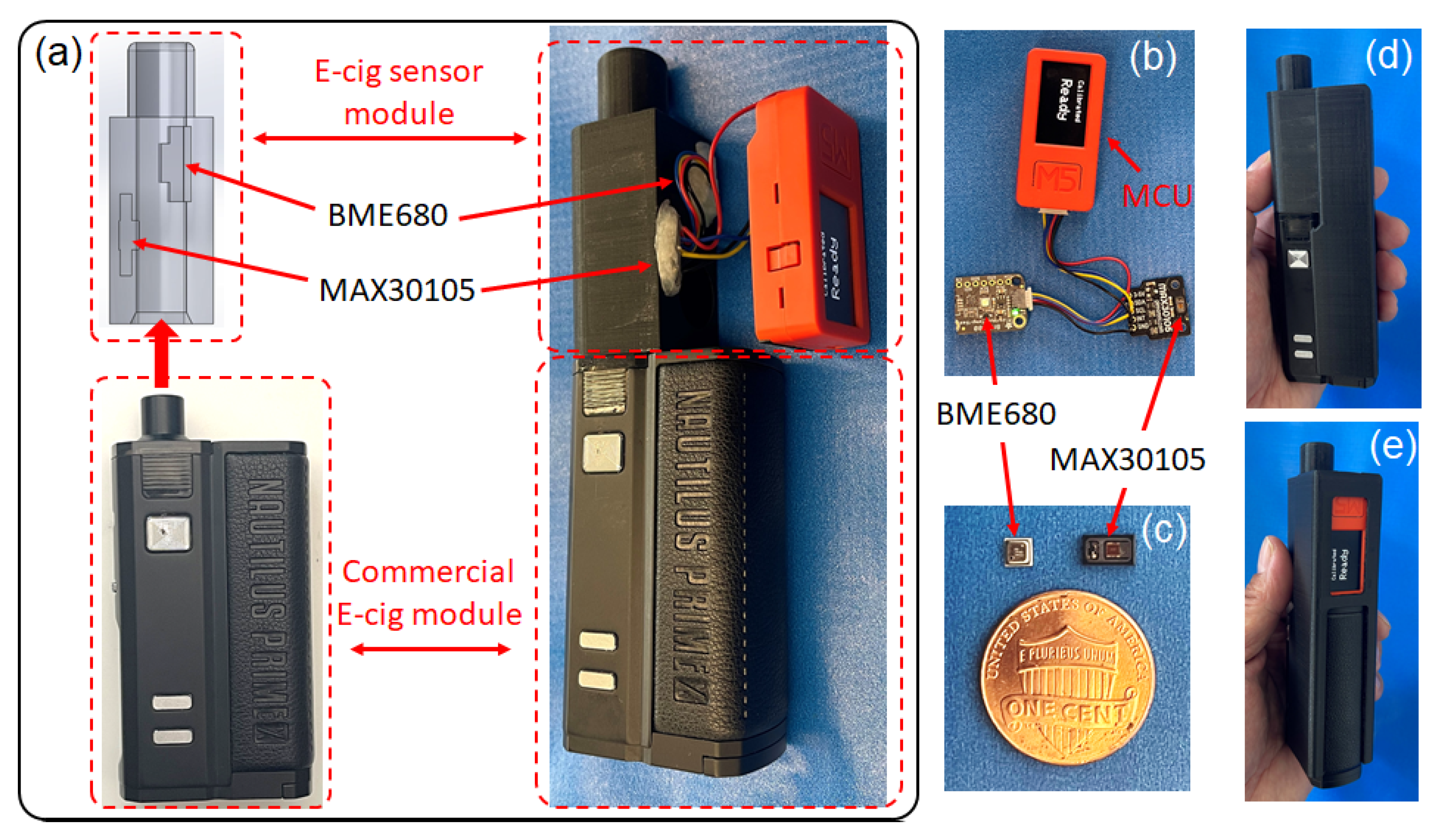 Sensors 23 08220 g002